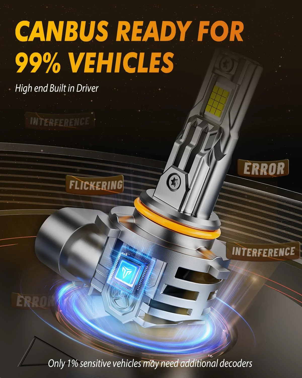Fahren 9006 HB4 LED Bulbs, 60000LM 1:1 Design Halogen Replacement 2pc - Image 8