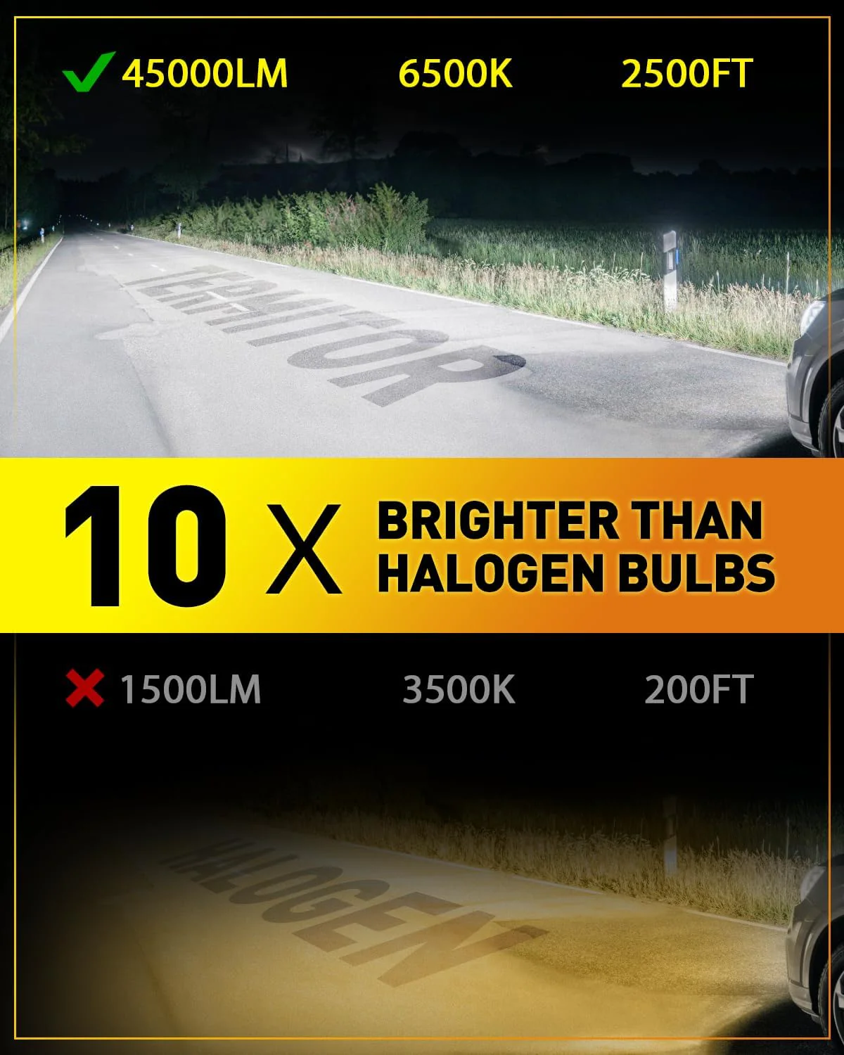 FAHREN H11/H8/H9/H16 LED Bulbs – 120W 45,000LM, 6500K, 1:1 Size, Canbus Fog Lights (2-Pack) - Image 2