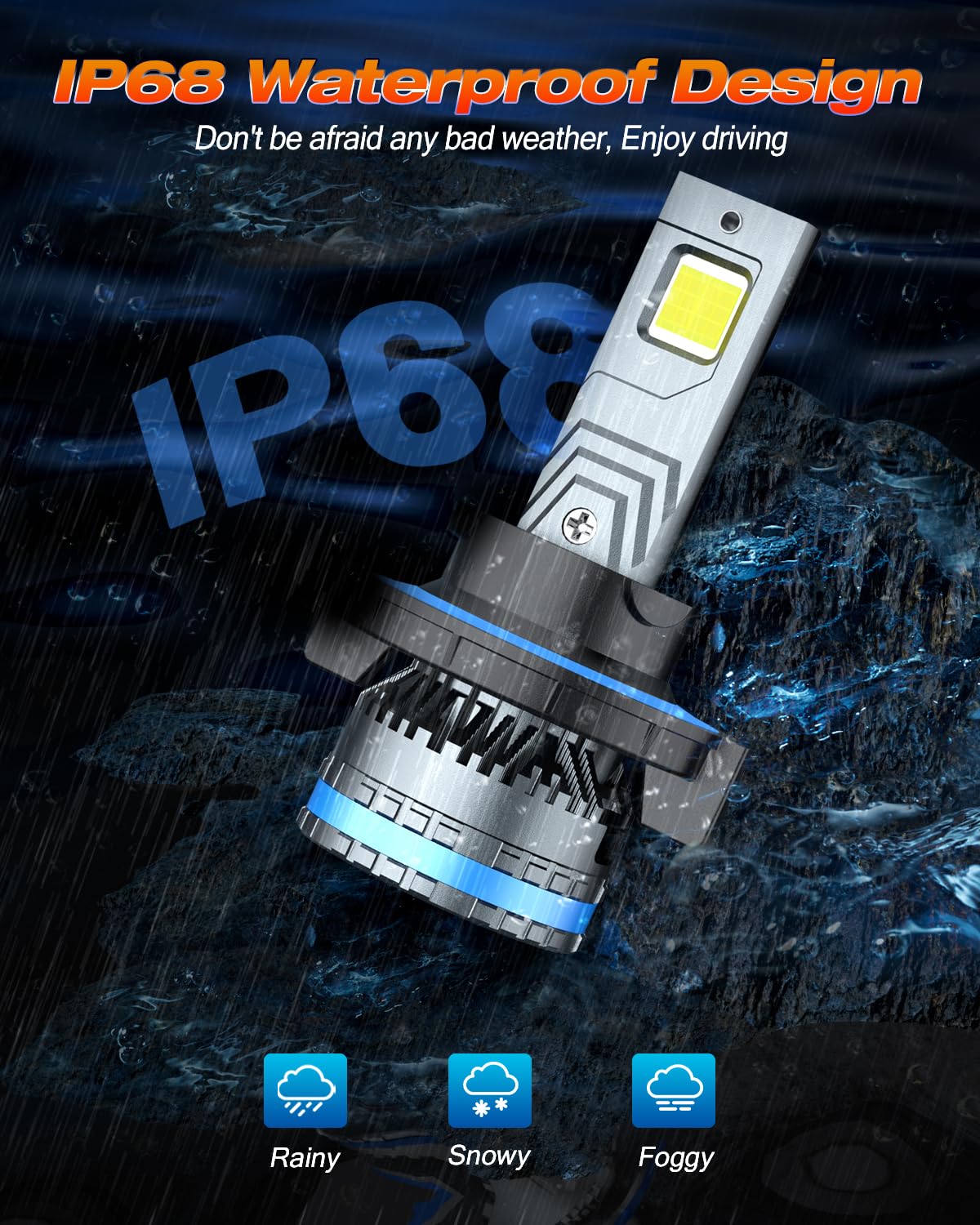 FAHREN 120W H13 Fog Bulbs, 40,000LM, 6500K Cool White (9008) (2-Pack) - Image 7