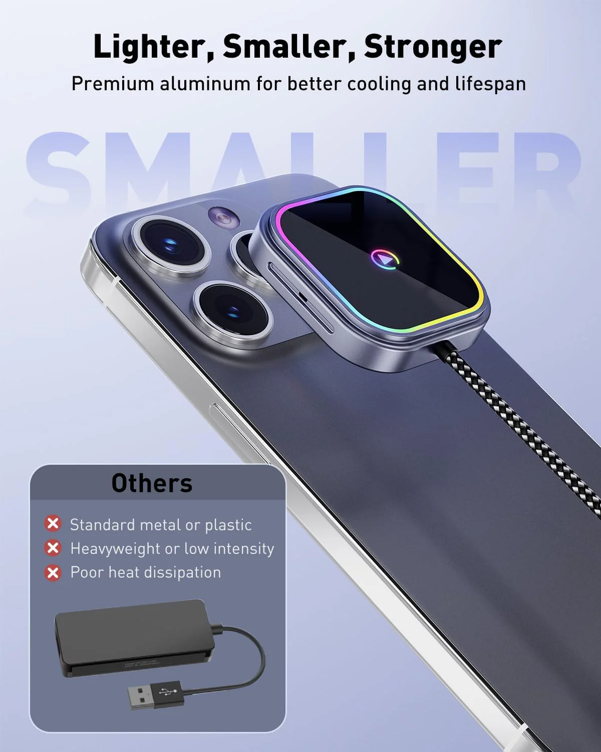 FAHREN 2-in-1 Wireless Carplay Adapter for iPhone & Android - Image 6