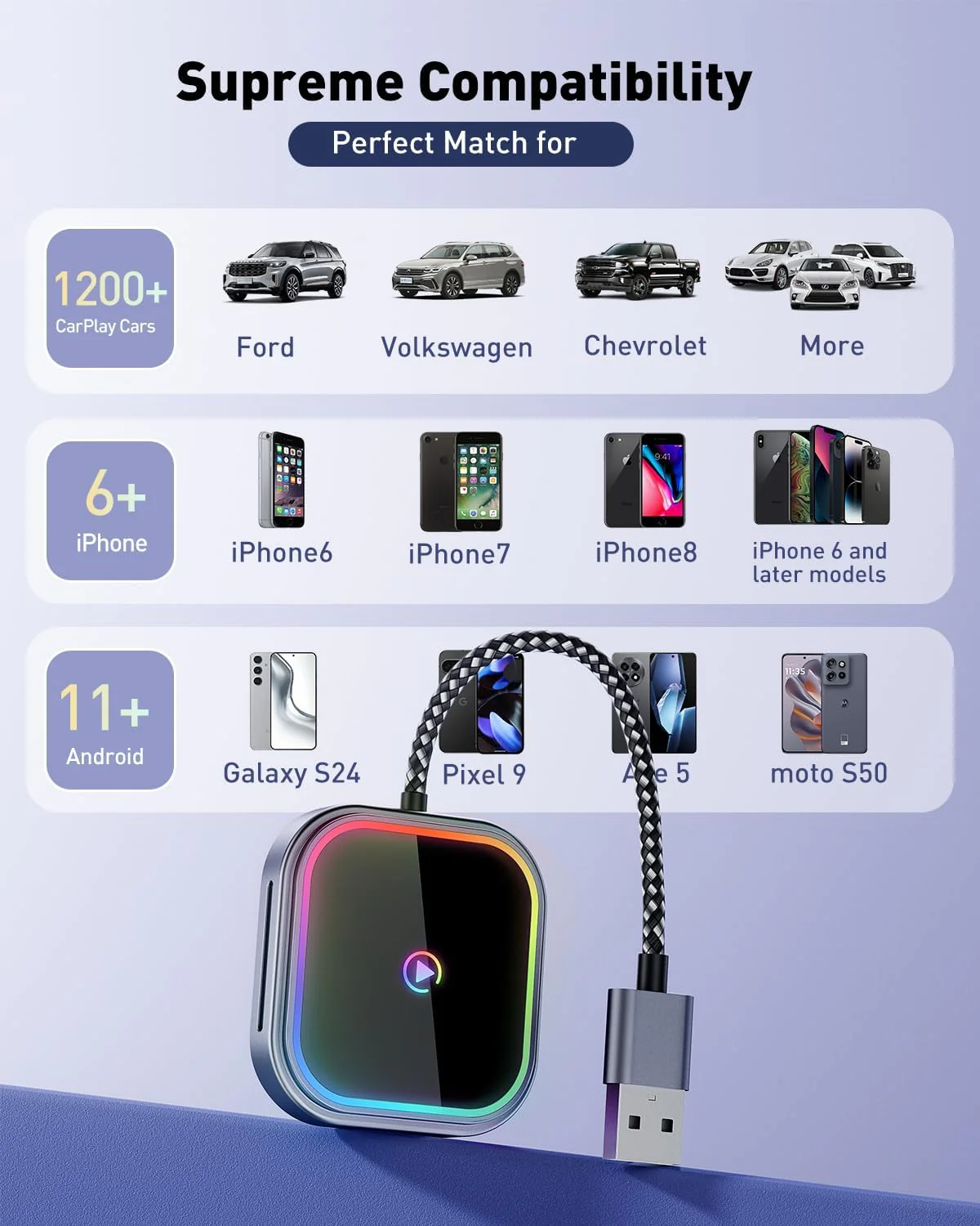 FAHREN 2-in-1 Wireless Carplay Adapter for iPhone & Android - Image 7