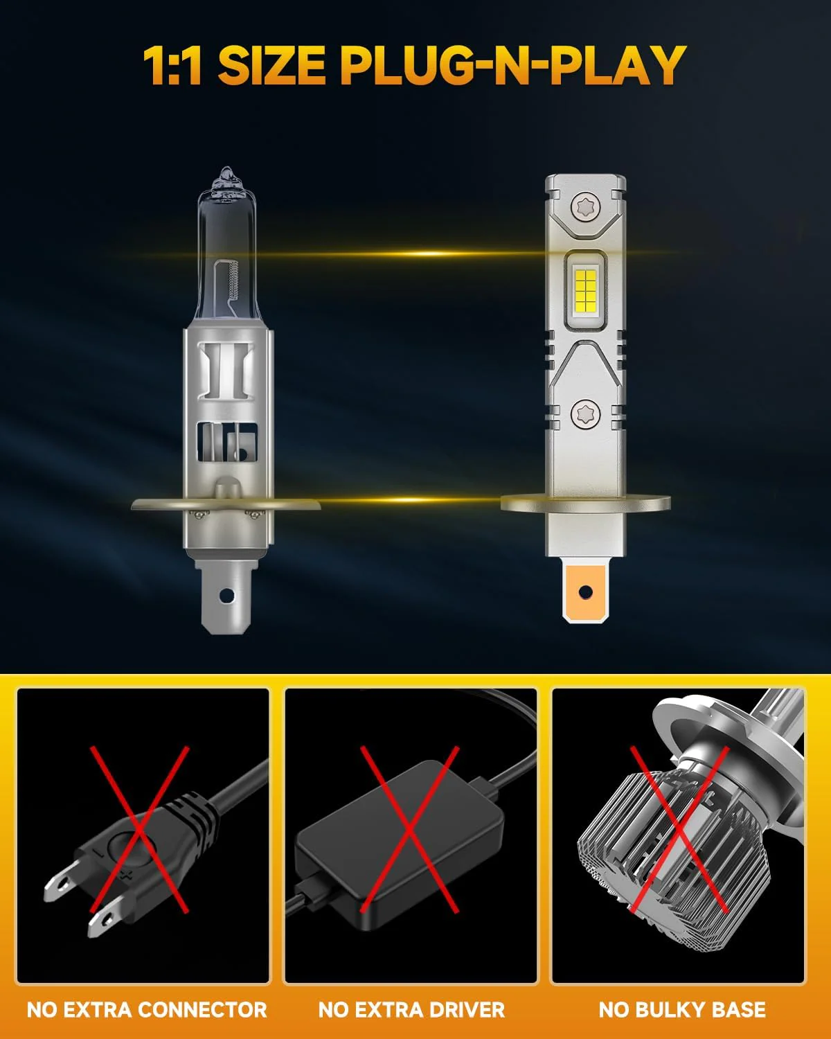 FAHREN 2026 H1 LED Headlight Bulbs 900% Brightness, Pack of 2 - Image 4
