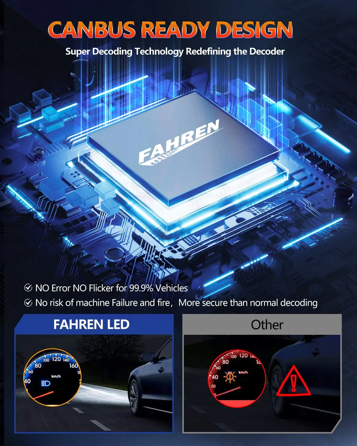 FAHREN 2026 Upgrade & Brightest 40000LM H1 Bulbs (2-Pack) - Image 4