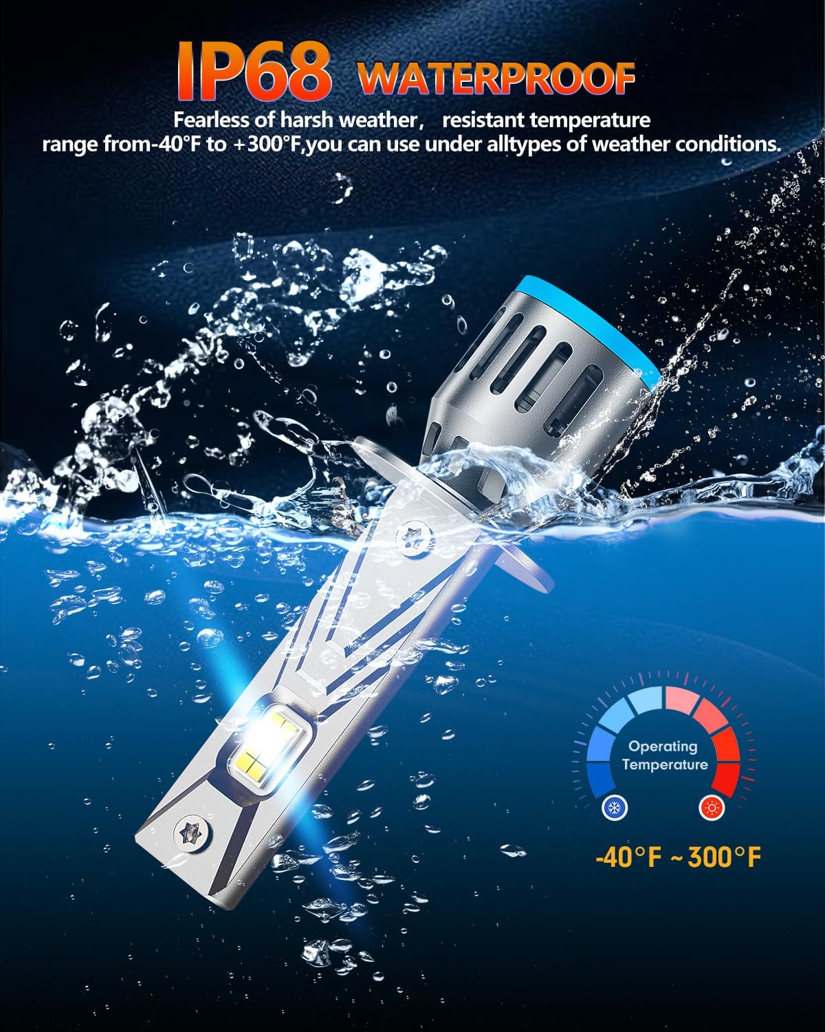 FAHREN 2026 Upgrade & Brightest 40000LM H1 Bulbs (2-Pack) - Image 6