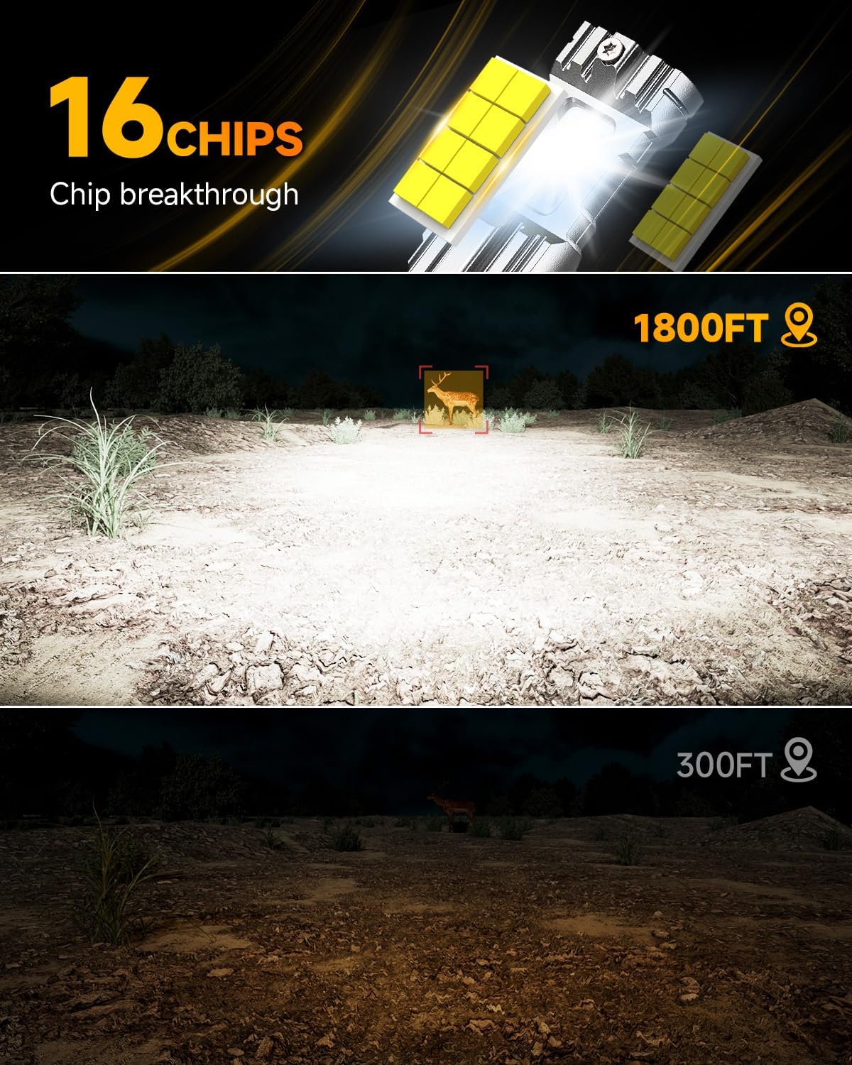 FAHREN 2026 Upgraded H1 Bulb, 1:1 Mini Size H1 Fog Light Bulbs Super Bright 6500K(2-Pack) - Image 3
