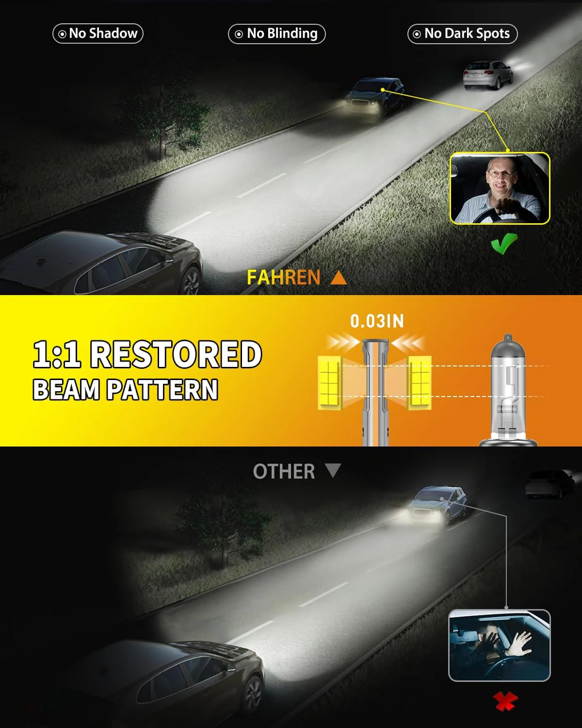 Fahren 20S H11/H9/H8 44000LM 6500K White 70000Hrs IP68 LED Headlight Bulbs (2-Pack) - Image 3