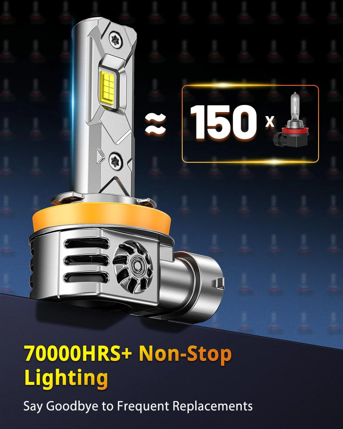 Fahren 20S H11/H9/H8 44000LM 6500K White 70000Hrs IP68 LED Headlight Bulbs (2-Pack) - Image 8