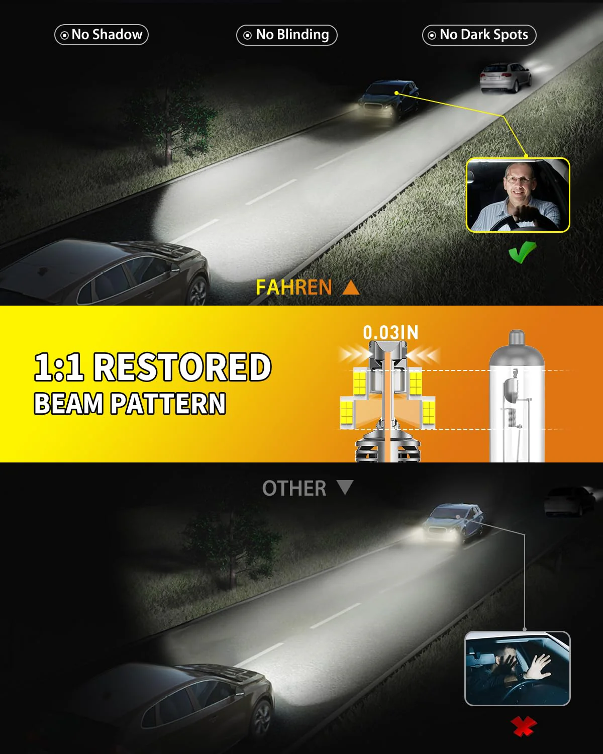 FAHREN 2026 Upgraded H4 9003 Bulb 36000LM 900% Brighter (2-Pack) - Image 3