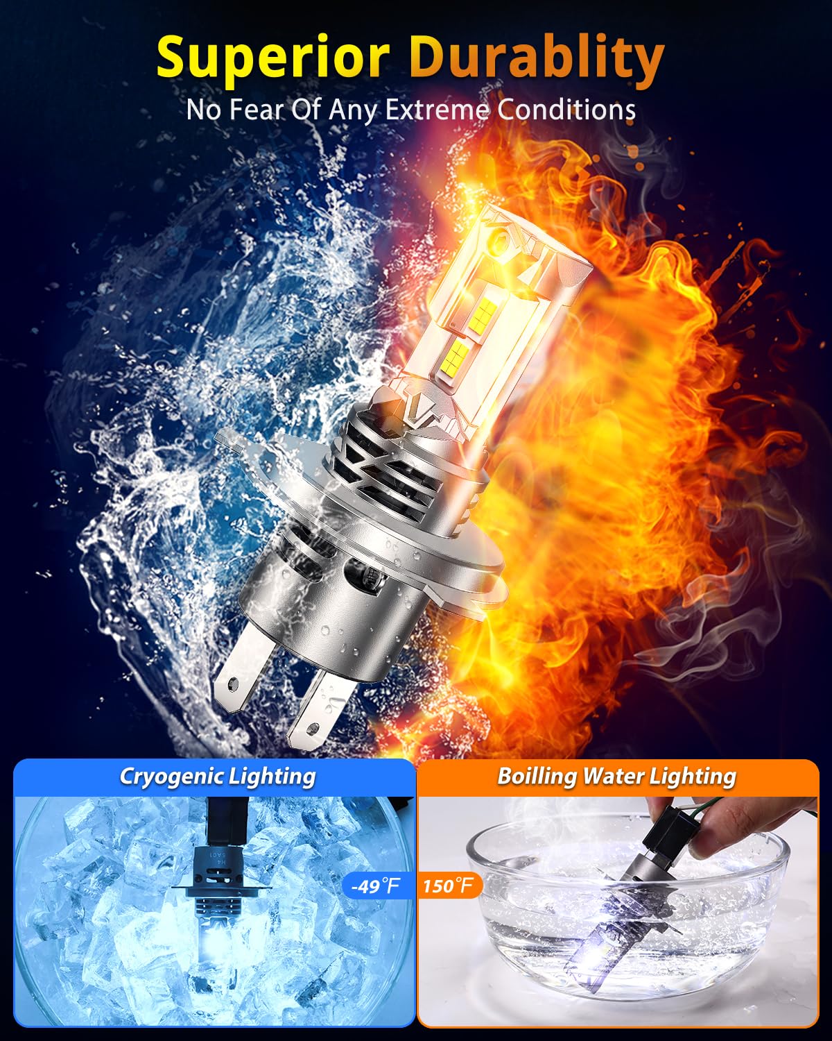FAHREN 2026 Upgraded H4 9003 Bulb 36000LM 900% Brighter (2-Pack) - Image 6
