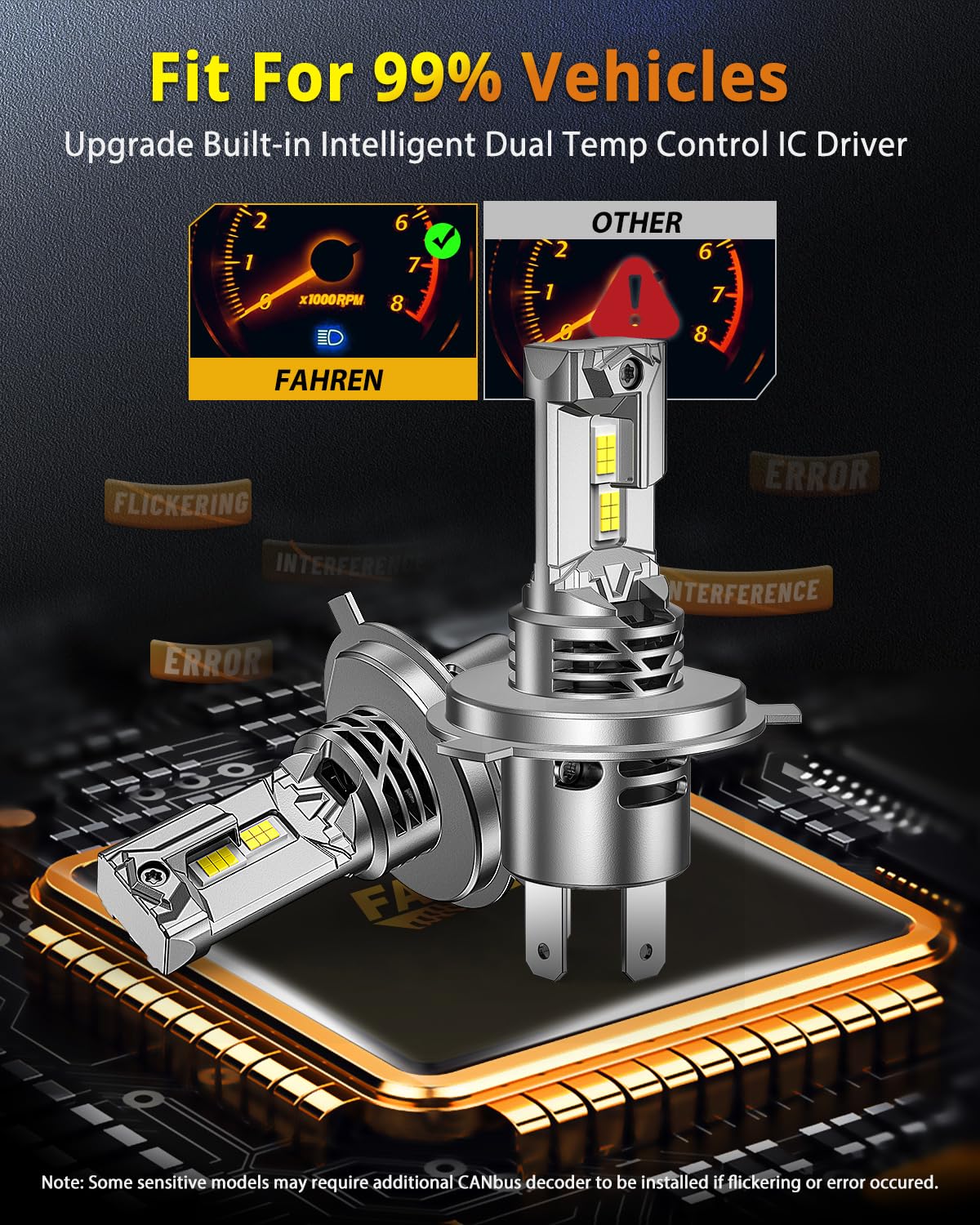 FAHREN 2026 Upgraded H4 9003 Bulb 36000LM 900% Brighter (2-Pack) - Image 7
