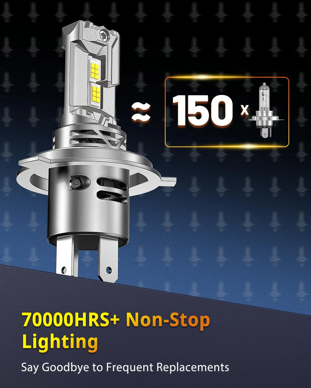 FAHREN 2026 Upgraded H4 9003 Bulb 36000LM 900% Brighter (2-Pack) - Image 8