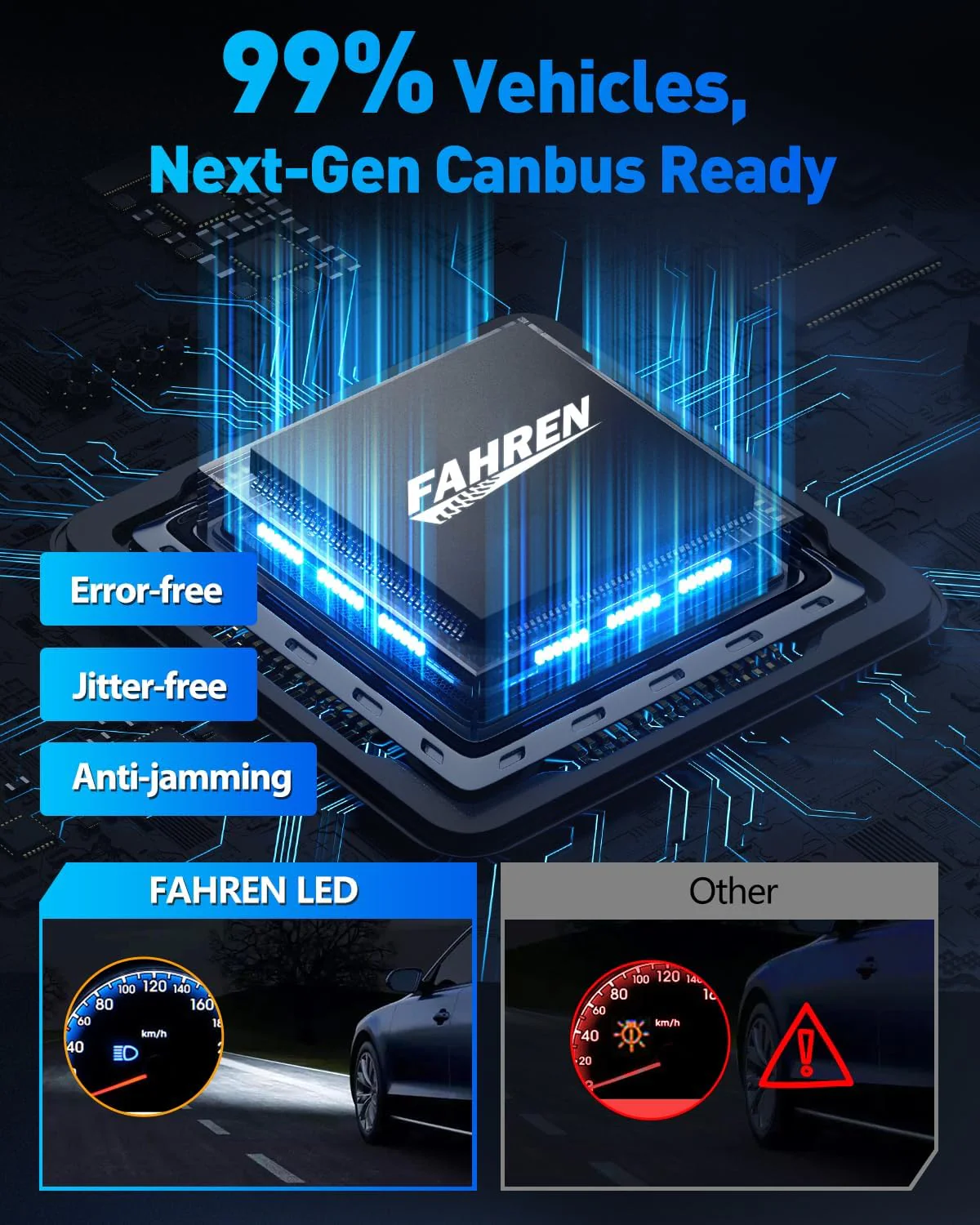 FAHREN 2026 9005/HB3 LED Bulbs | 70,000LM 15X Brighter 6500K(2-Pack) - Image 6