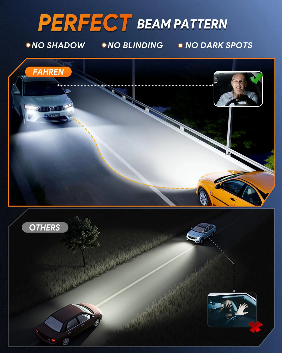 FAHREN 3rd-Gen 9005 Fog Light Bulbs, 6500K, Plug & Play, IP68 Waterproof (2-Pack) - Image 3