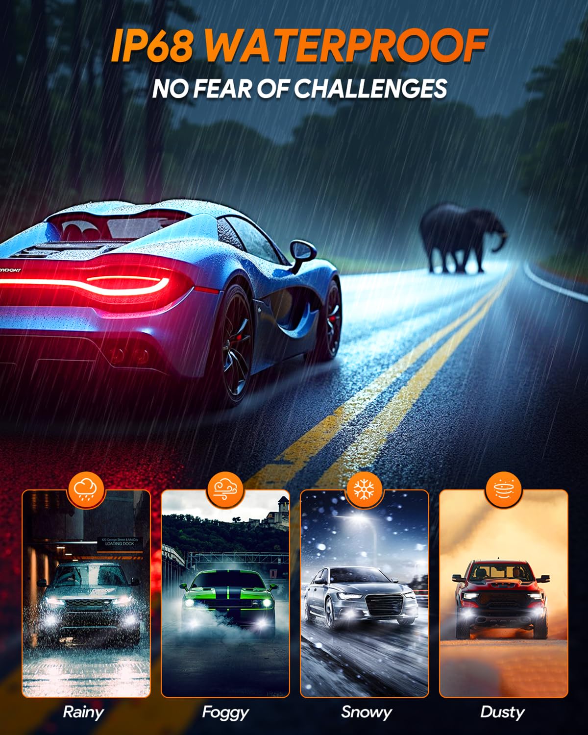 FAHREN 3rd-Gen 9005 Fog Light Bulbs, 6500K, Plug & Play, IP68 Waterproof (2-Pack) - Image 5