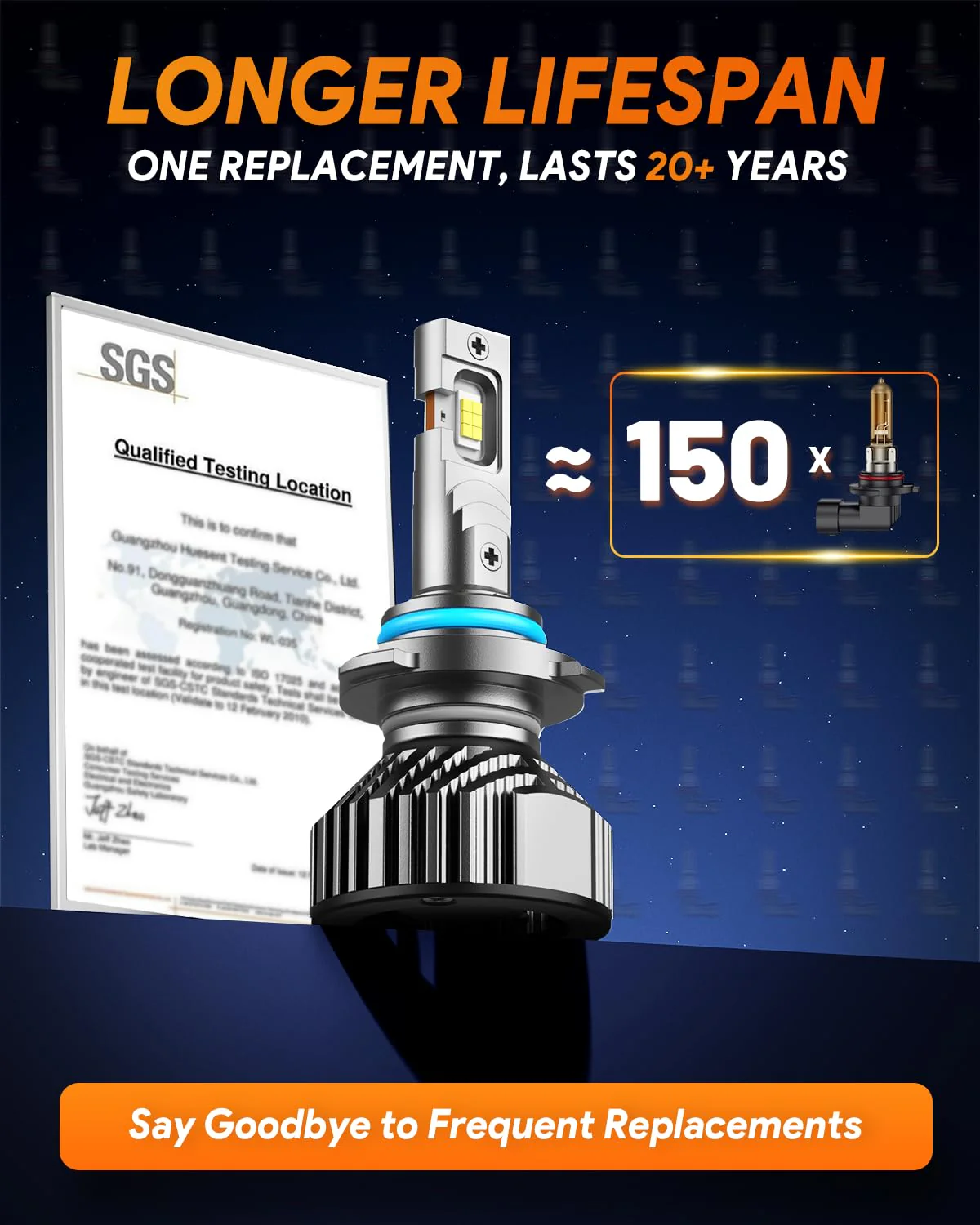 FAHREN 3rd-Gen 9005 Fog Light Bulbs, 6500K, Plug & Play, IP68 Waterproof (2-Pack) - Image 8