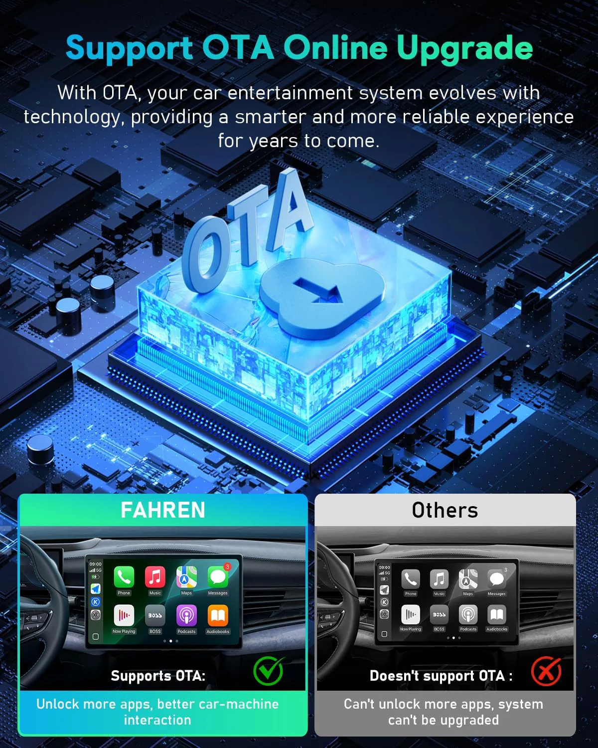 Fahren 3rd-Gen Wireless CarPlay Adapter, AI Magic Box for iPhone & Android Auto - Image 6