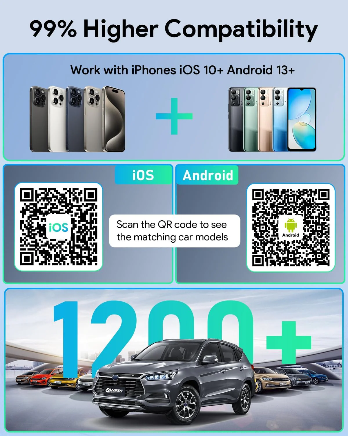 Fahren 3rd-Gen Wireless CarPlay Adapter, AI Magic Box for iPhone & Android Auto - Image 8