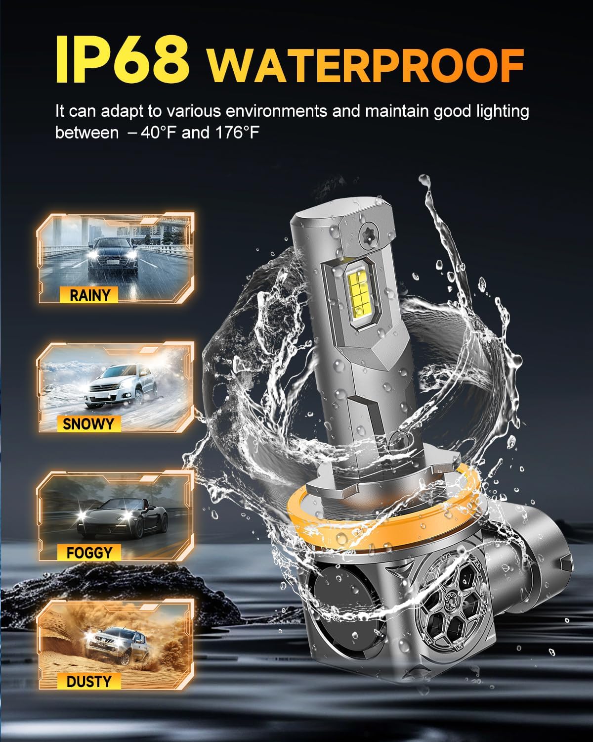 Termitor H11 9005 LED Bulbs, 80000LM 17X Ultra Brighter Combo 2-Pack - Image 9