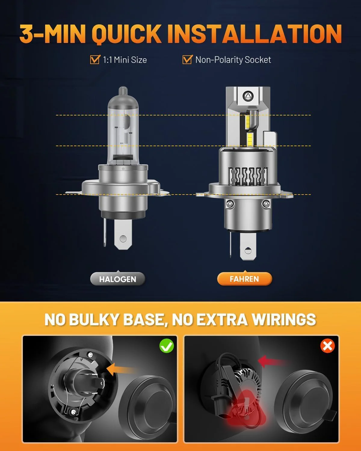 Fahren 9003/H4 LED Bulb, 60,000LM, 10X Brighter, Perfect Beam Pattern(2-Pack) - Image 4