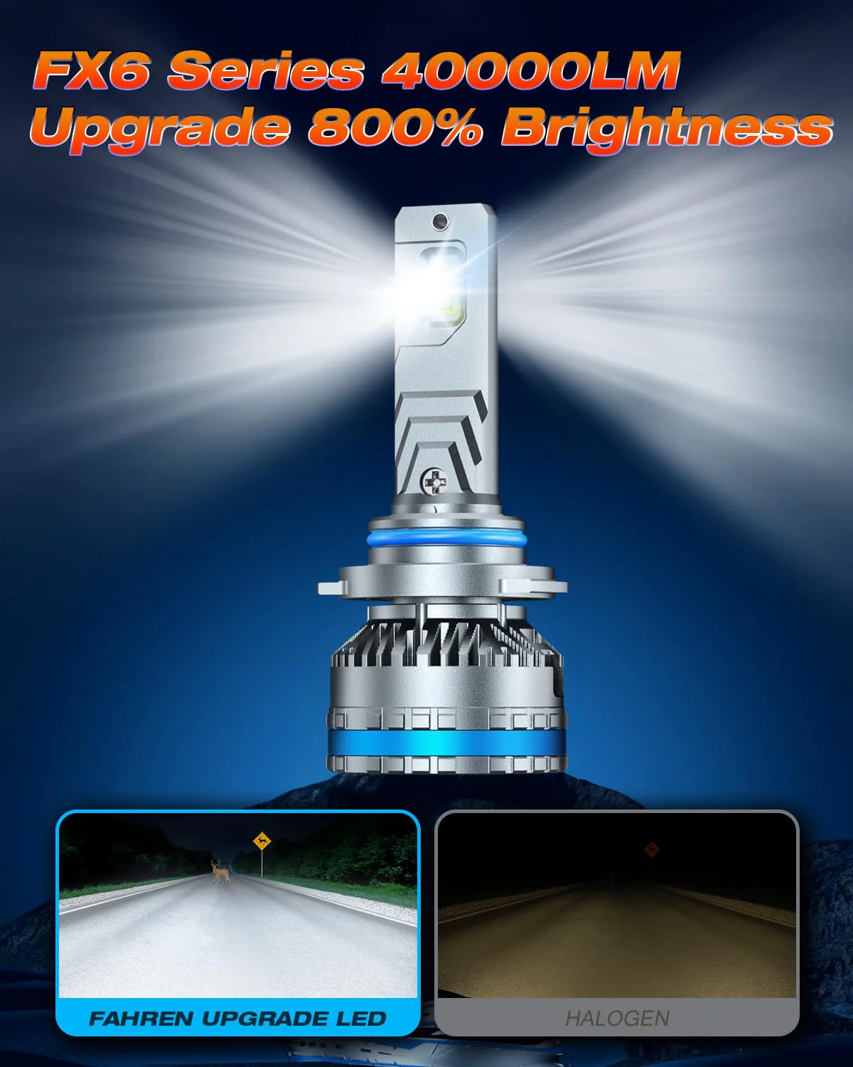 FAHREN 9005/9006 Bulb Combo, 80,000LM, 6500K Cool White, IP68(4-Pack) - Image 3
