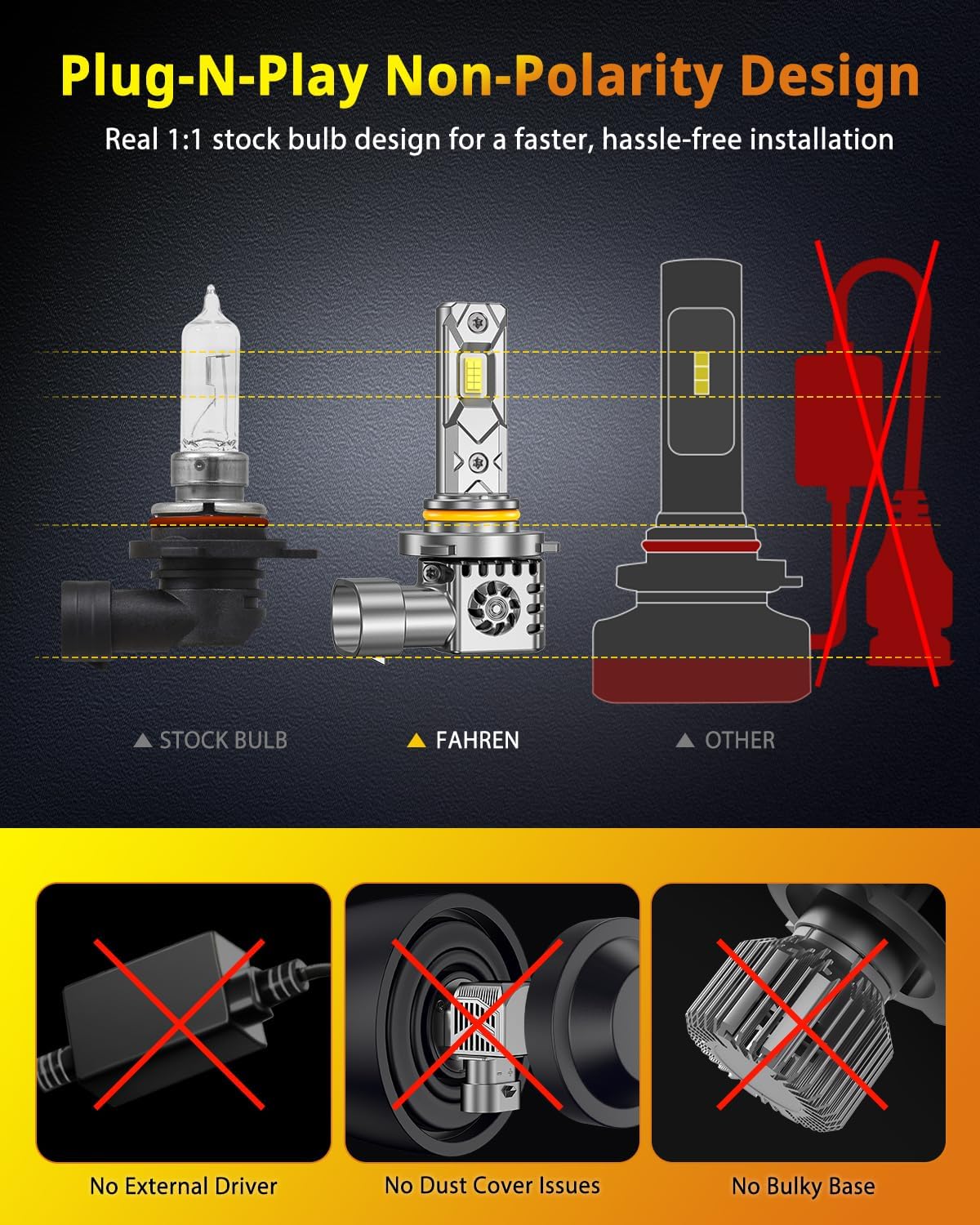 FAHREN 9005 LED Bulbs, 55,000LM, 1000% Brighter, 1:1 Mini Size(2-Pack) - Image 5