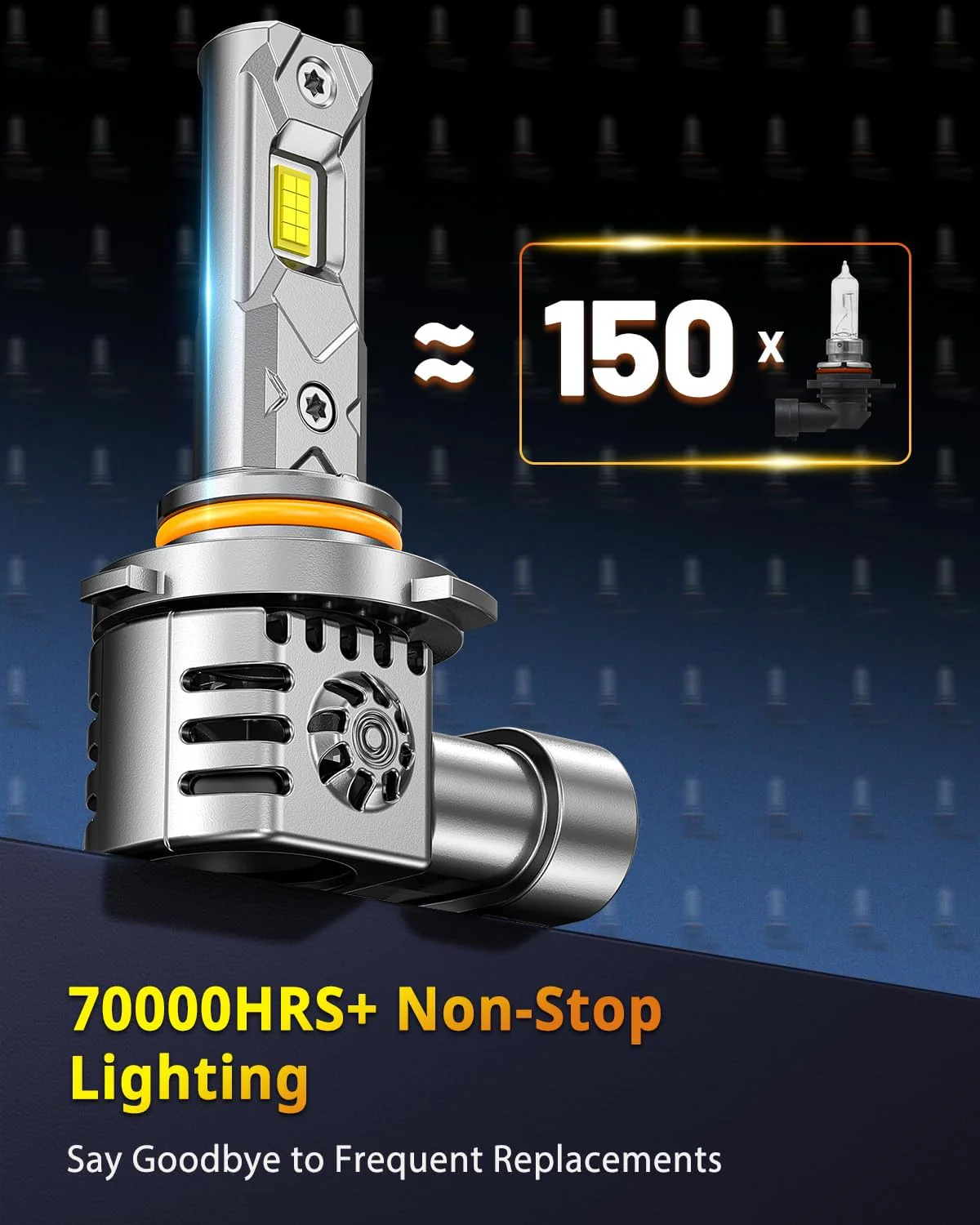 FAHREN 9005 LED Bulbs, 55,000LM, 1000% Brighter, 1:1 Mini Size(2-Pack) - Image 9