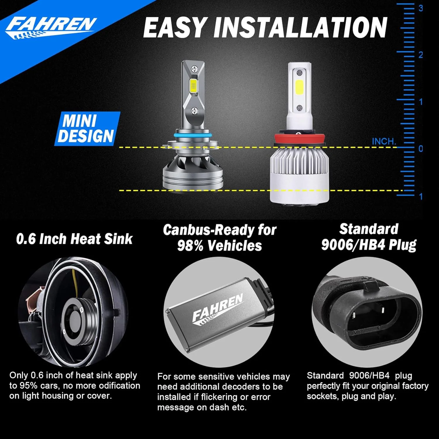 FAHREN 9006/HB4 Driving Bulbs |30000 Lumens Super Bright 6500K (2-Pack) - Image 5