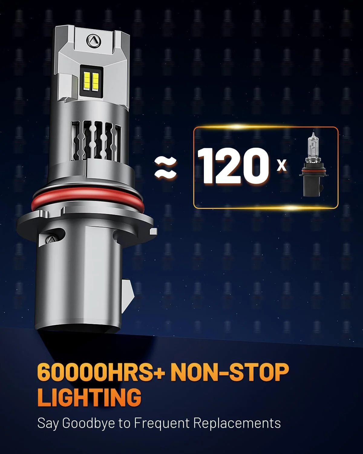 Fahren 9007 Bulb 28000LM 800% Ultra Brightness 6500K (2-Pack) - Image 7