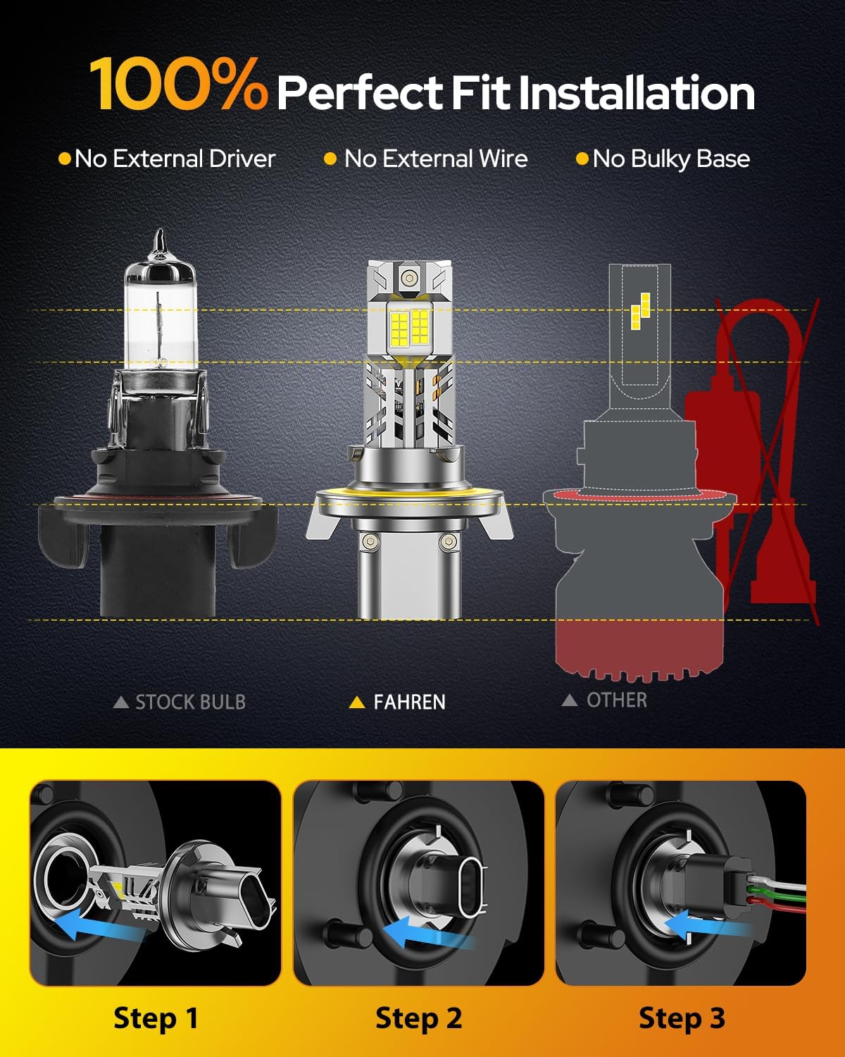 FAHREN 9008/H13 Fog Light Bulbs, 70000LM High Brightness 6500K Cool White(2-Pack) - Image 7
