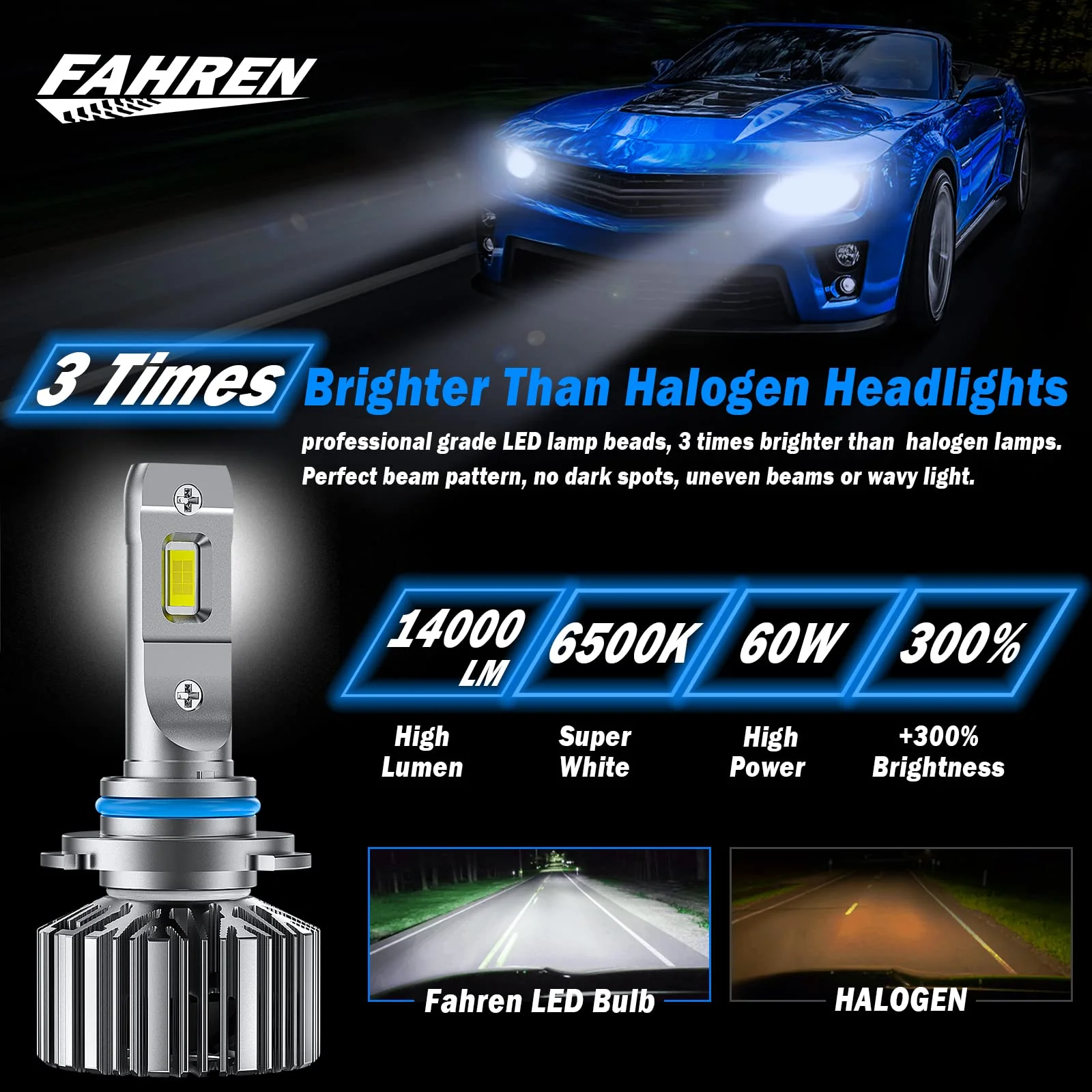 FAHREN 9012 LED Bulbs, 300% Brighter, 6500K, Fog Light Replacement (2-Pack) - Image 3