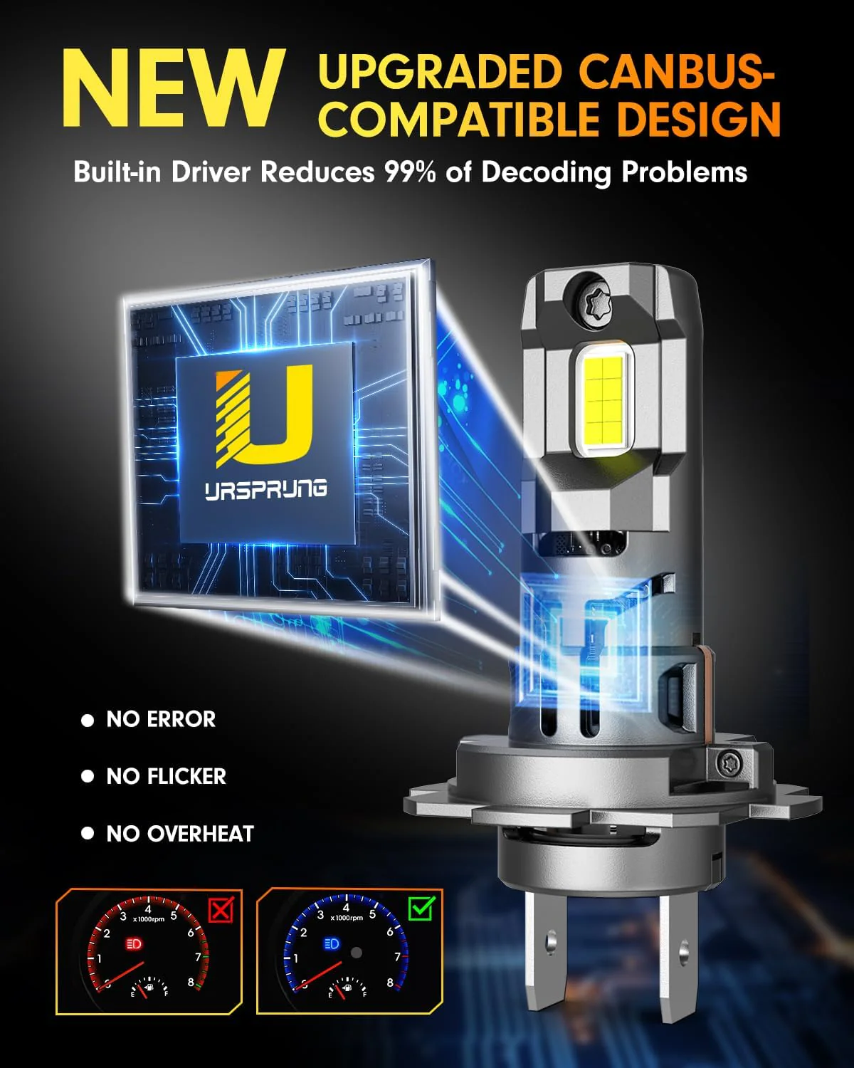 FAHREN H7 LED Bulbs 60,000LM 1200% Brighter Plug & Play(2-Pack) - Image 5