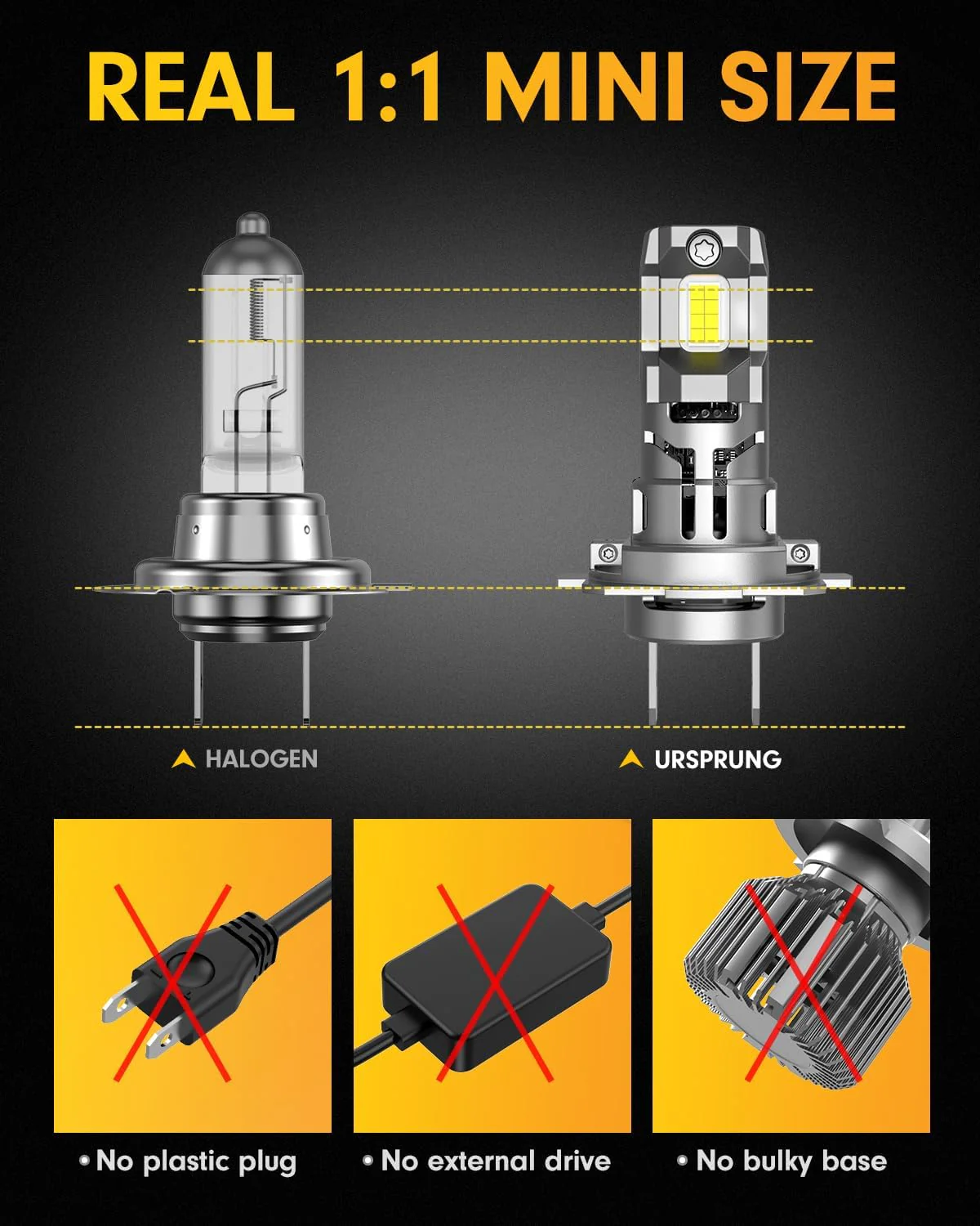 FAHREN H7 LED Bulbs 60,000LM 1200% Brighter Plug & Play(2-Pack) - Image 7