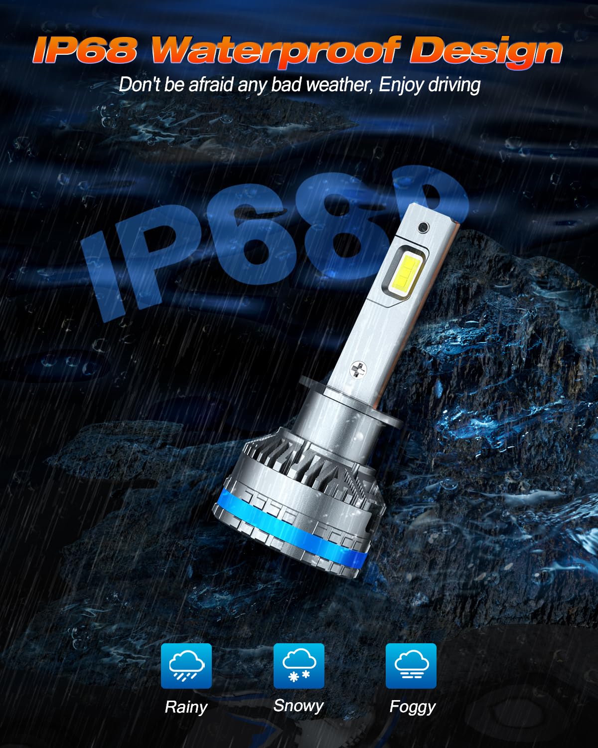 FAHREN H1 Fog Bulbs, Upgraded 120W 40000LM H8/H9 Bright Lighting Bulb, 6500K (2-Pack) - Image 5