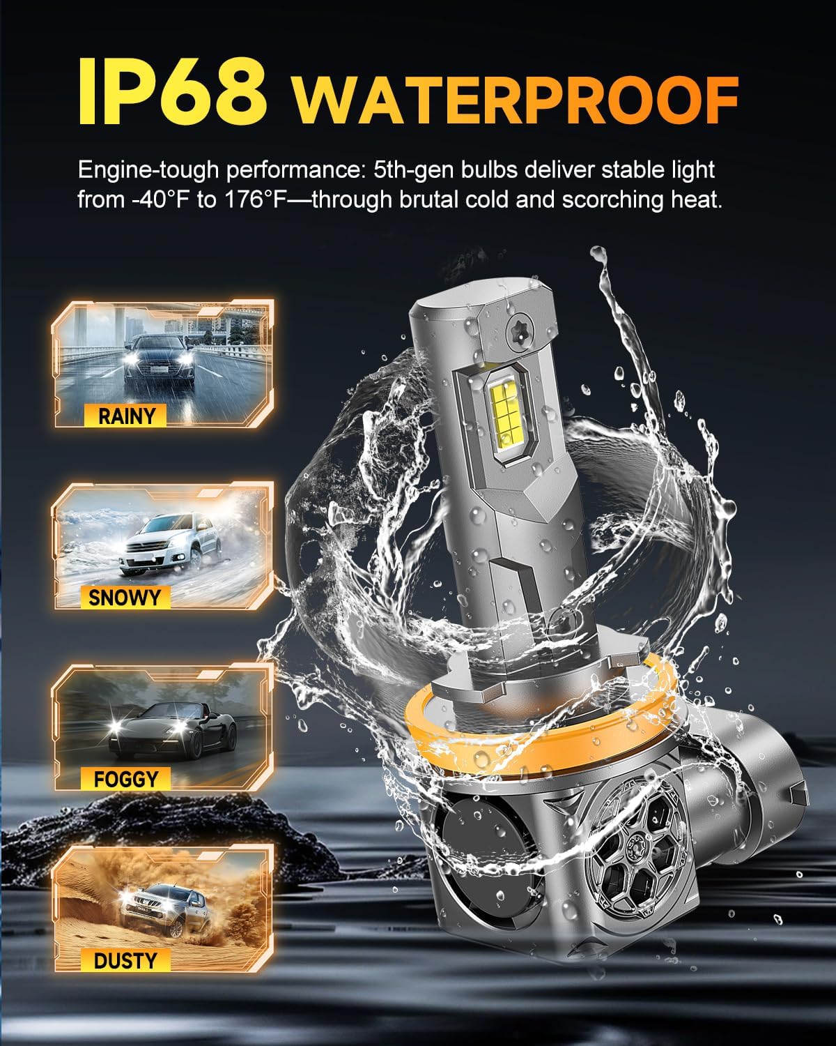 Termitor H11 9005 LED Bulbs, 140000LM 17X Ultra Brighter Combo 2-Pack - Image 7