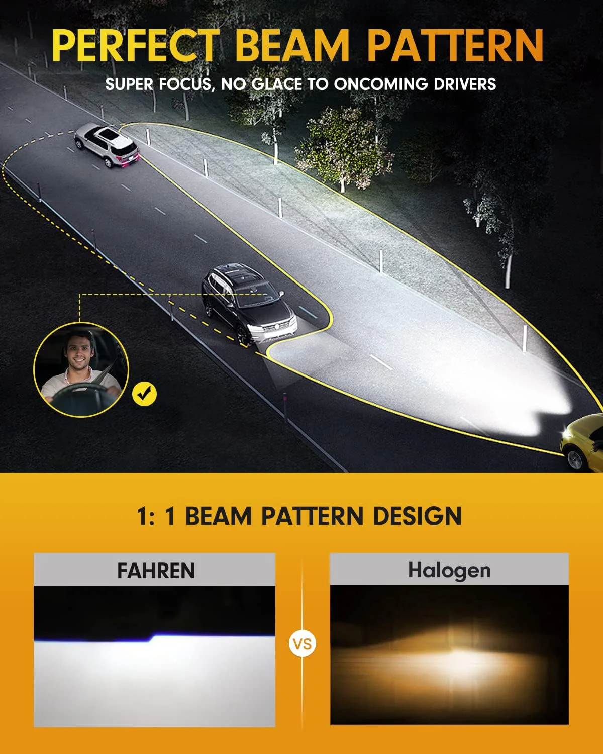 Fahren H11 LED Bulbs 100000LM, 24-CSP Chips Epic Night Visibility 2pc - Image 3