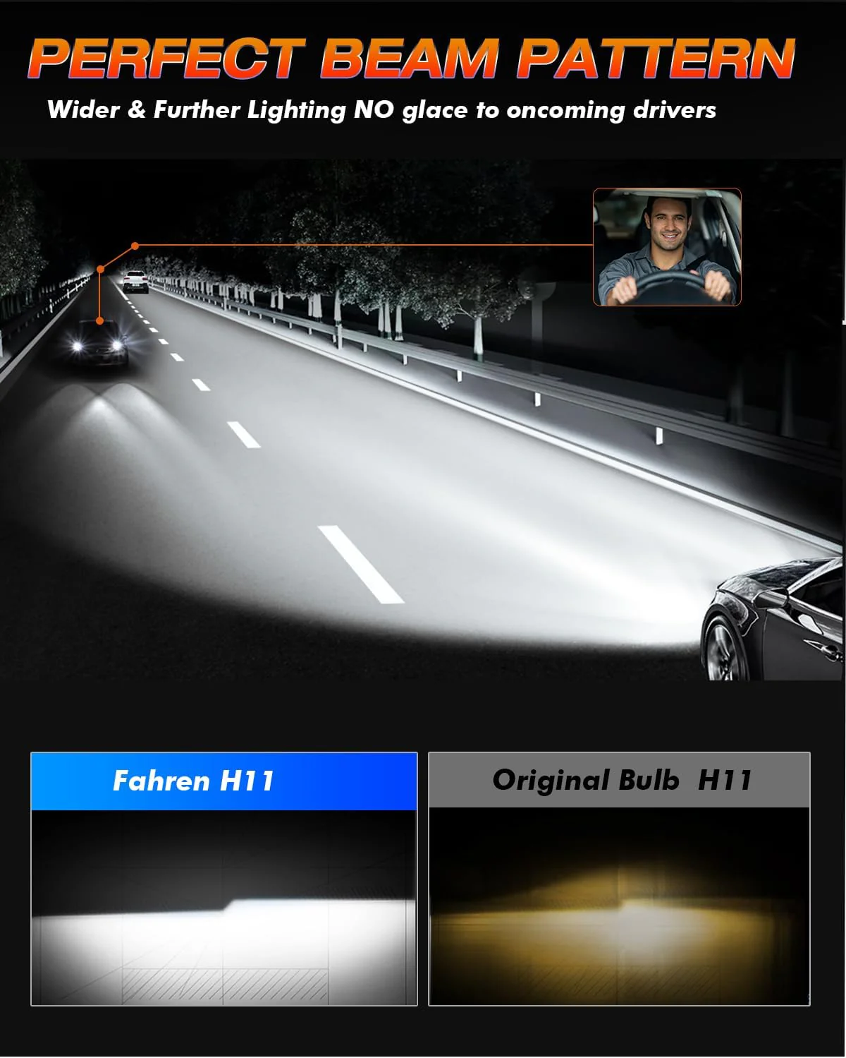 FAHREN H11/H8/H9 LED Bulbs| 800% Brightness 6500K (2-Pack) - Image 3