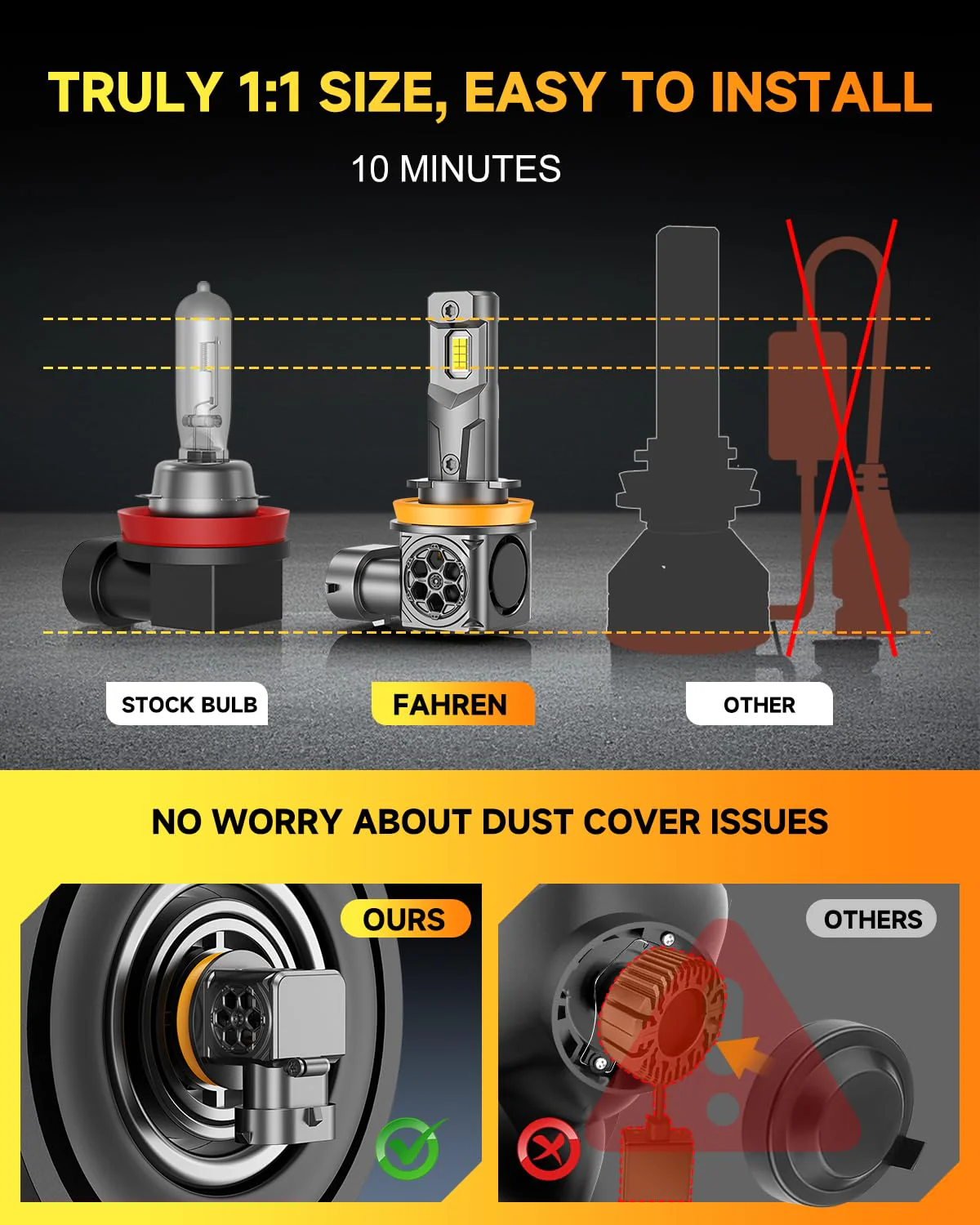 Fahren H11 LED Bulb 70000LM, Real 1:1 Mini Size 10-Year Lifespan 2pc - Image 6