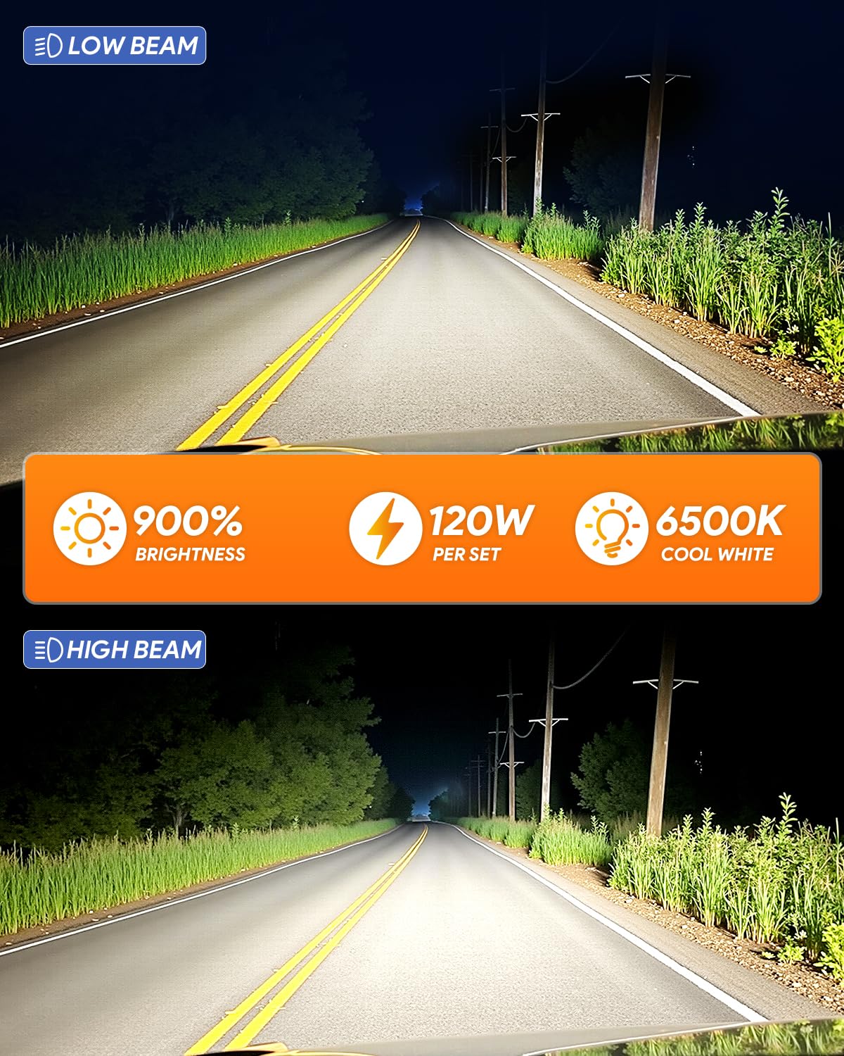 FAHREN H11 LED Bulbs, 6500K, IP68 Waterproof, Plug & Play (2-Pack) - Image 2