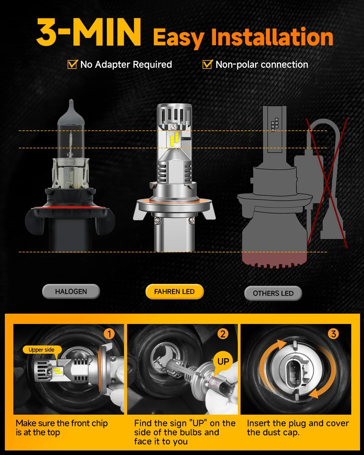 FAHREN H13/9008 LED Bulb, 50,000LM, 900% Brighter, 6500K Cool White (2-Pack) - Image 3