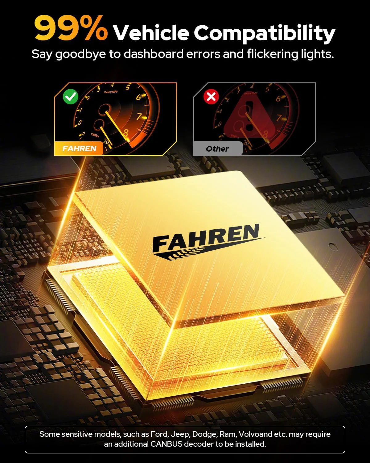 FAHREN H4/9003 Bulbs 50,000LM 1200% Bright Plug & Play(2-Pack) - Image 7