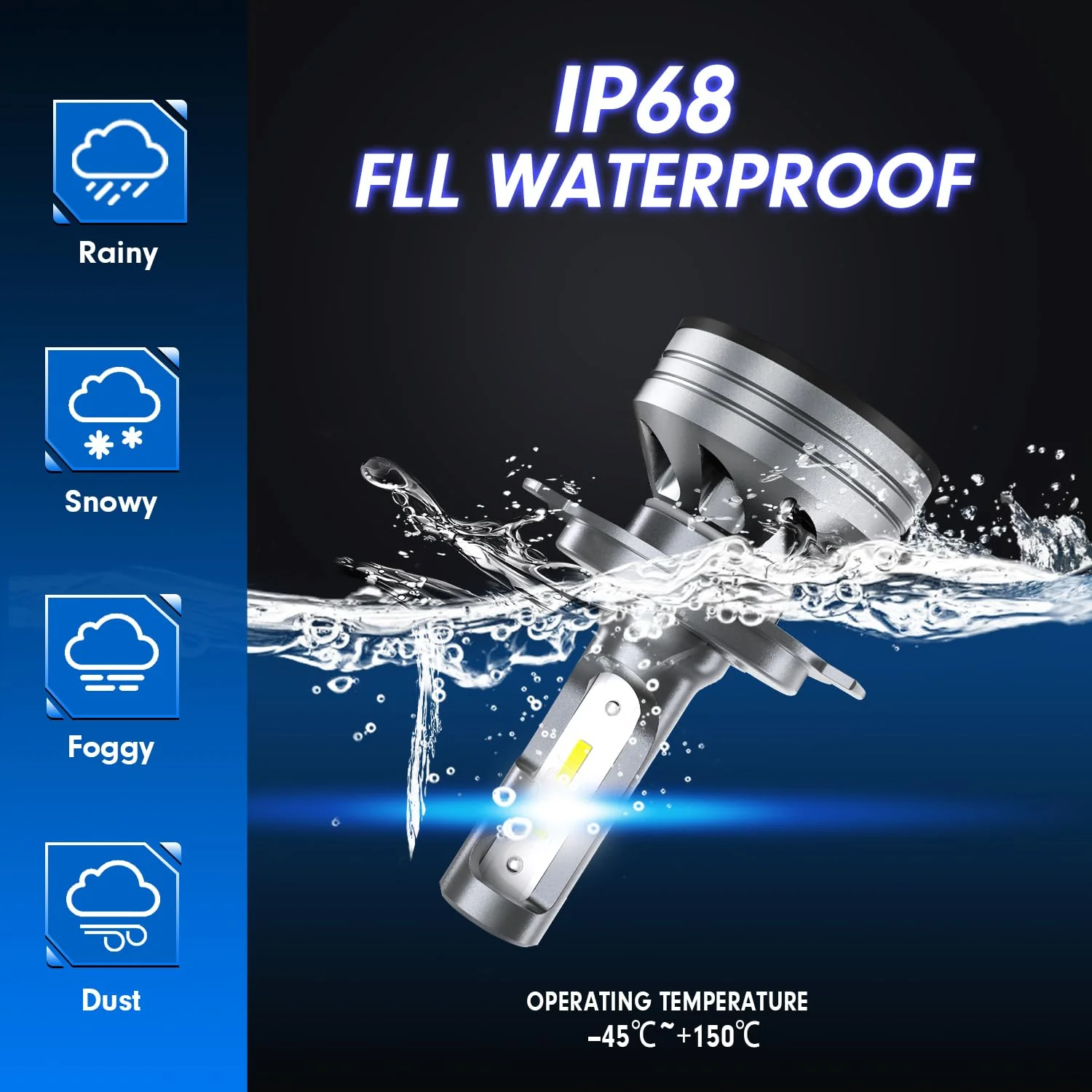 FAHREN H4 Light Bulb, 33000LM 900% Super Brighter (2-Pack) - Image 5