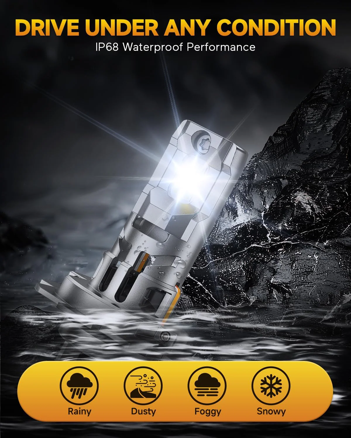 FAHREN H7 LED Headlight Bulb, 1:1 Size, Plug & Play All-in-One LED Fog Lights(2-Pack) - Image 6
