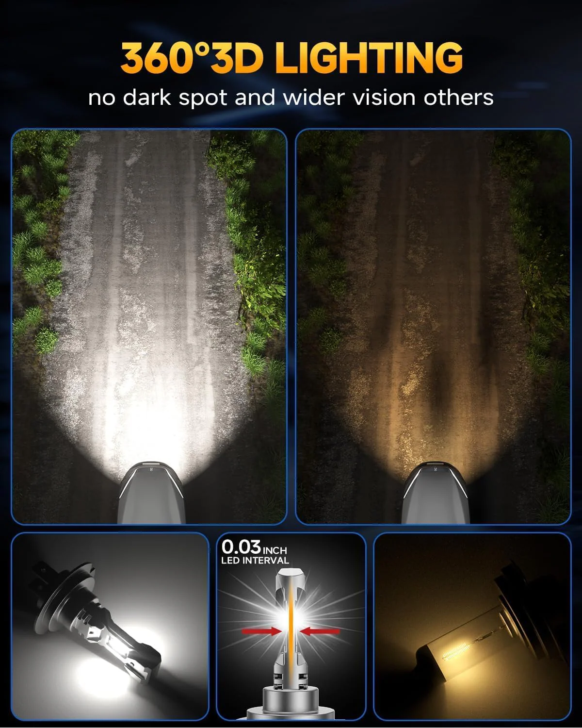 FAHREN H7 LED Headlight Bulbs 1:1 Size Plug & Play, Pack of 2 - Image 8