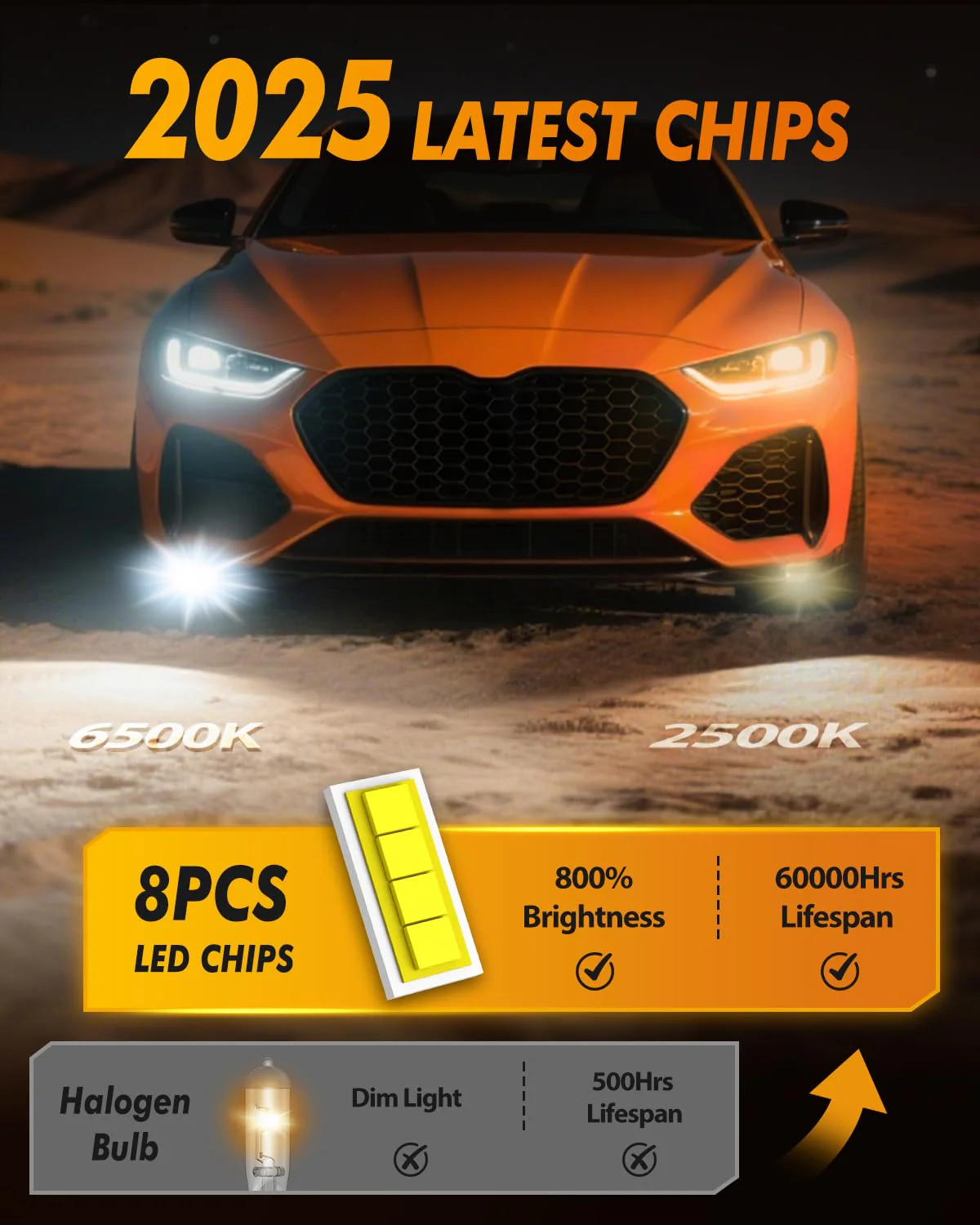 FAHREN H8 LED Fog Light Bulbs, 800% Brighter CSP LED Fog Lamps(2-Pack) - Image 3