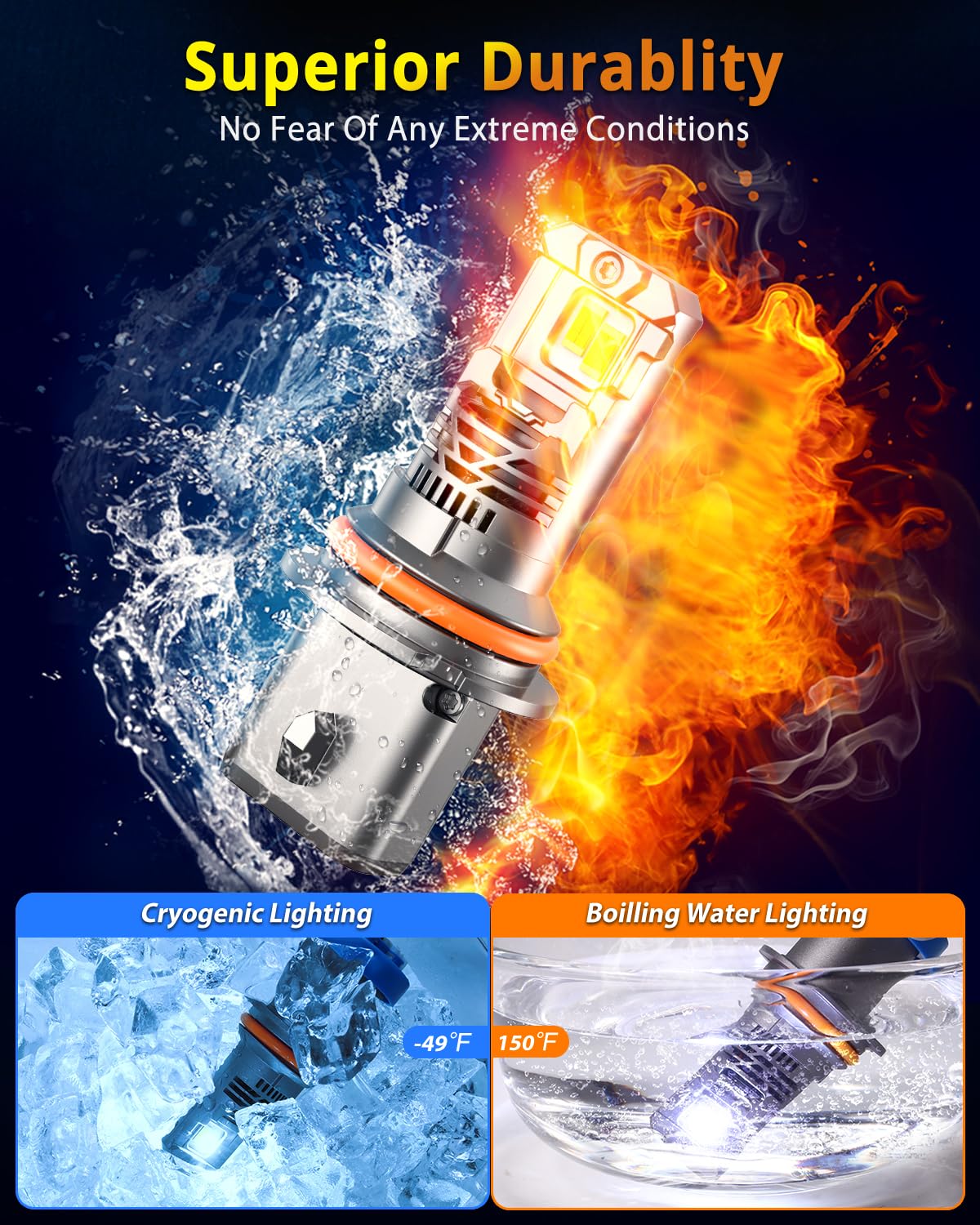 FAHREN New Upgraded 9007 Light Bulbs 53000LM 1000% Ultra Brighter(2-Pack) - Image 5