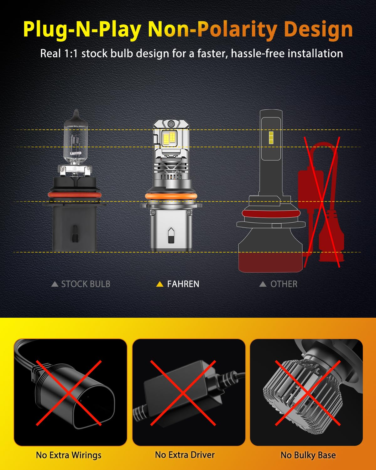 FAHREN New Upgraded 9007 Light Bulbs 53000LM 1000% Ultra Brighter(2-Pack) - Image 6