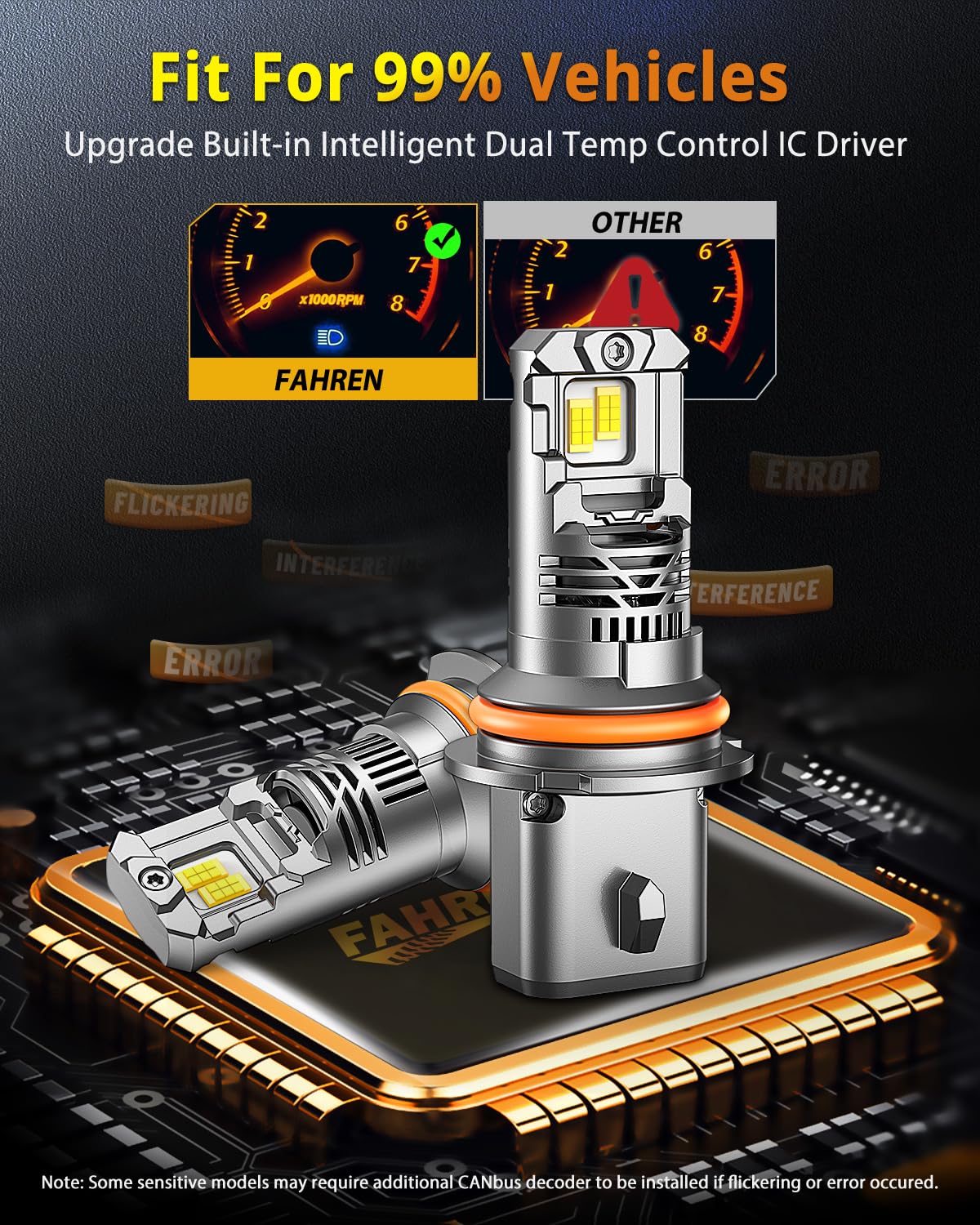 FAHREN New Upgraded 9007 Light Bulbs 53000LM 1000% Ultra Brighter(2-Pack) - Image 8