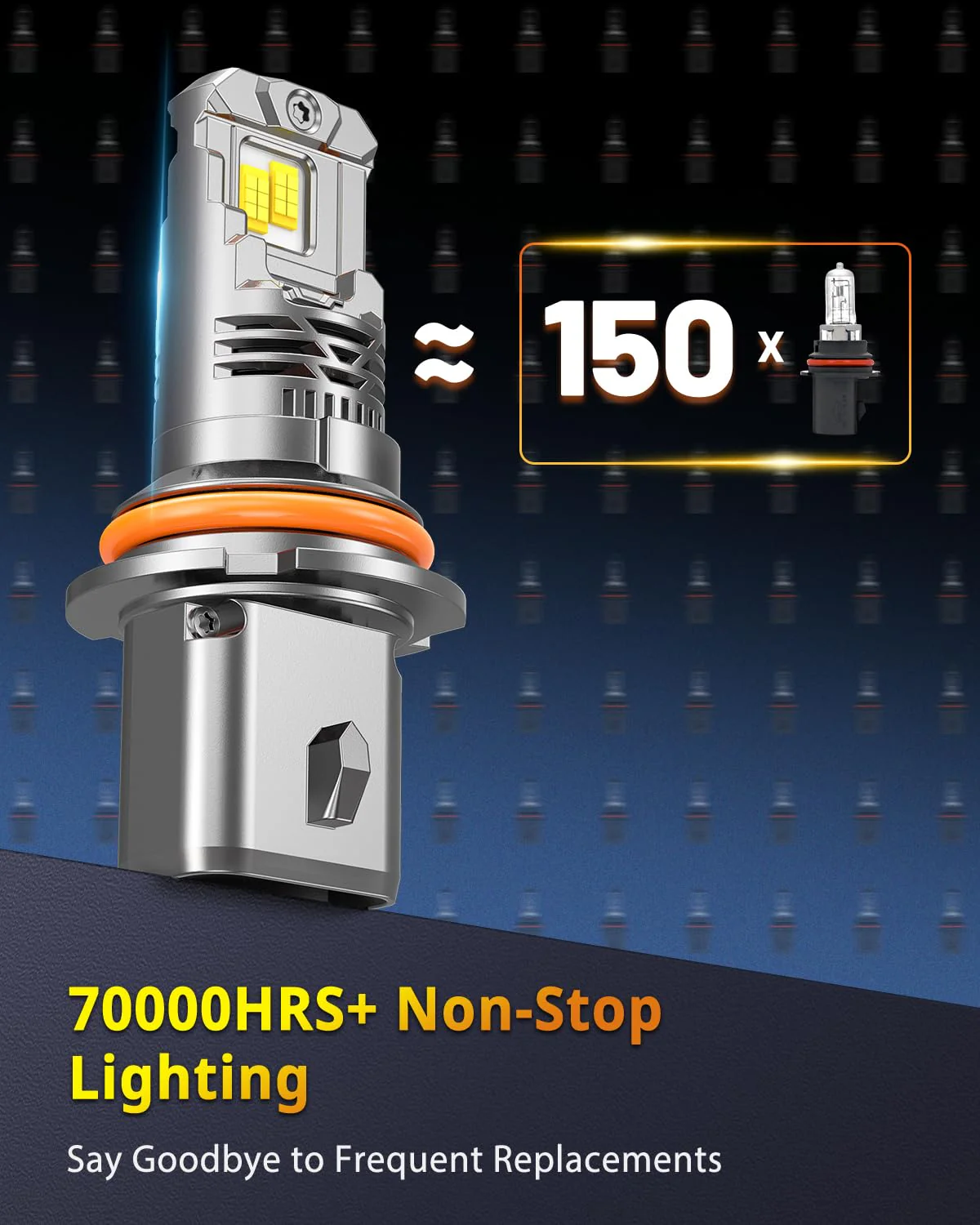 FAHREN New Upgraded 9007 Light Bulbs 53000LM 1000% Ultra Brighter(2-Pack) - Image 9