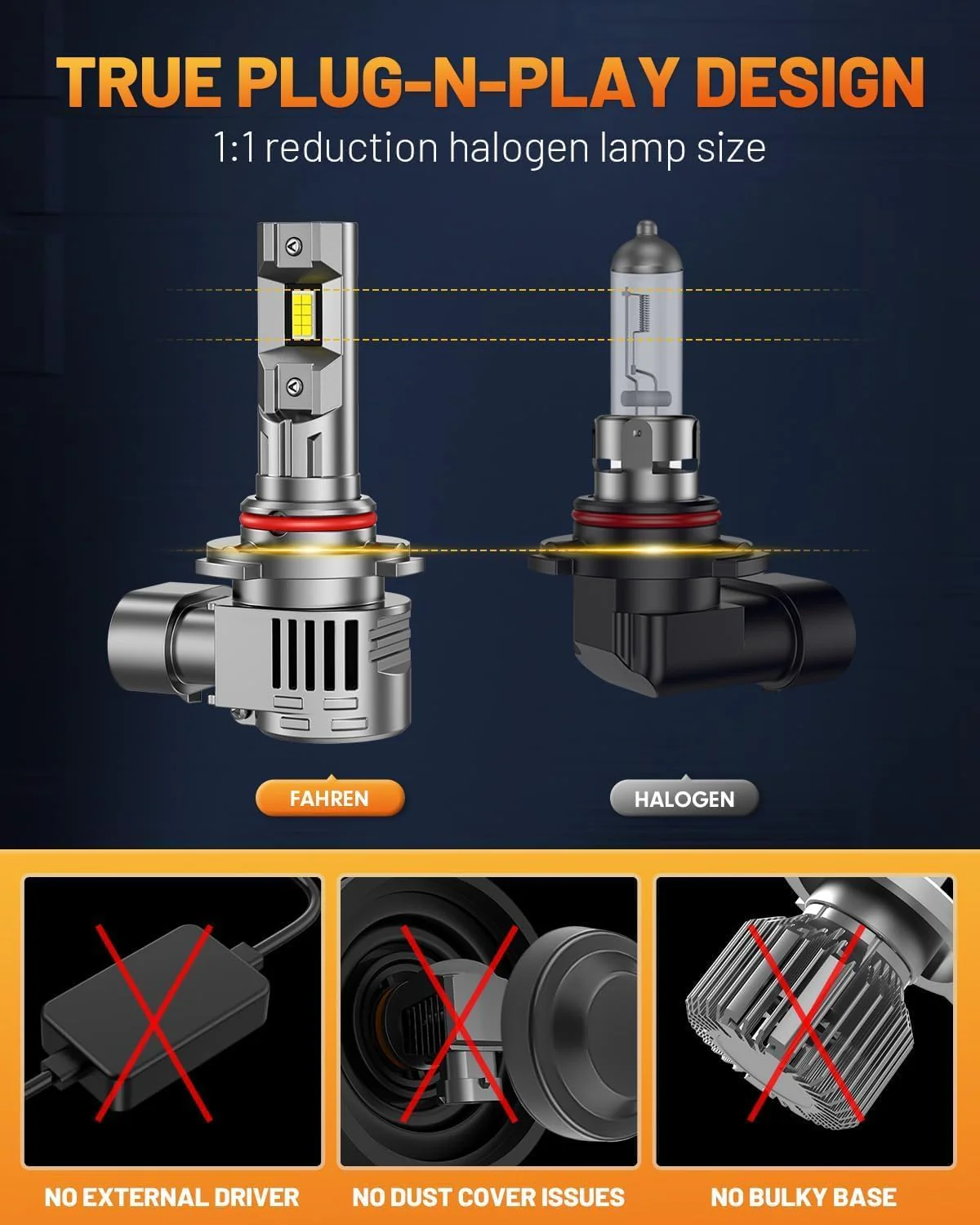 Fahren Newest 9012 Bulb 40000 Lumens Ultra-Bright (2-Pack) - Image 3