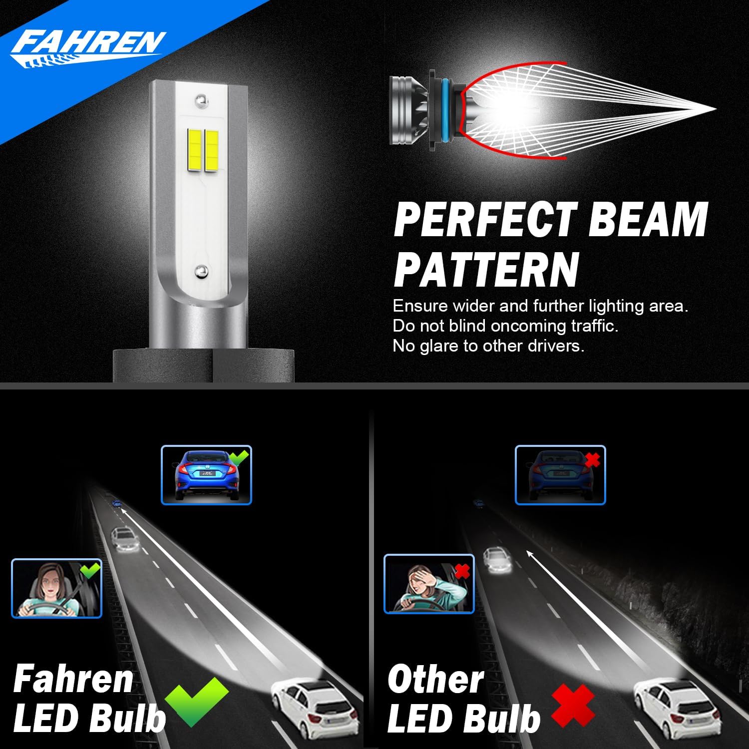 FAHREN Upgraded 9008 Lights Bulb (2-Pack) - Image 3